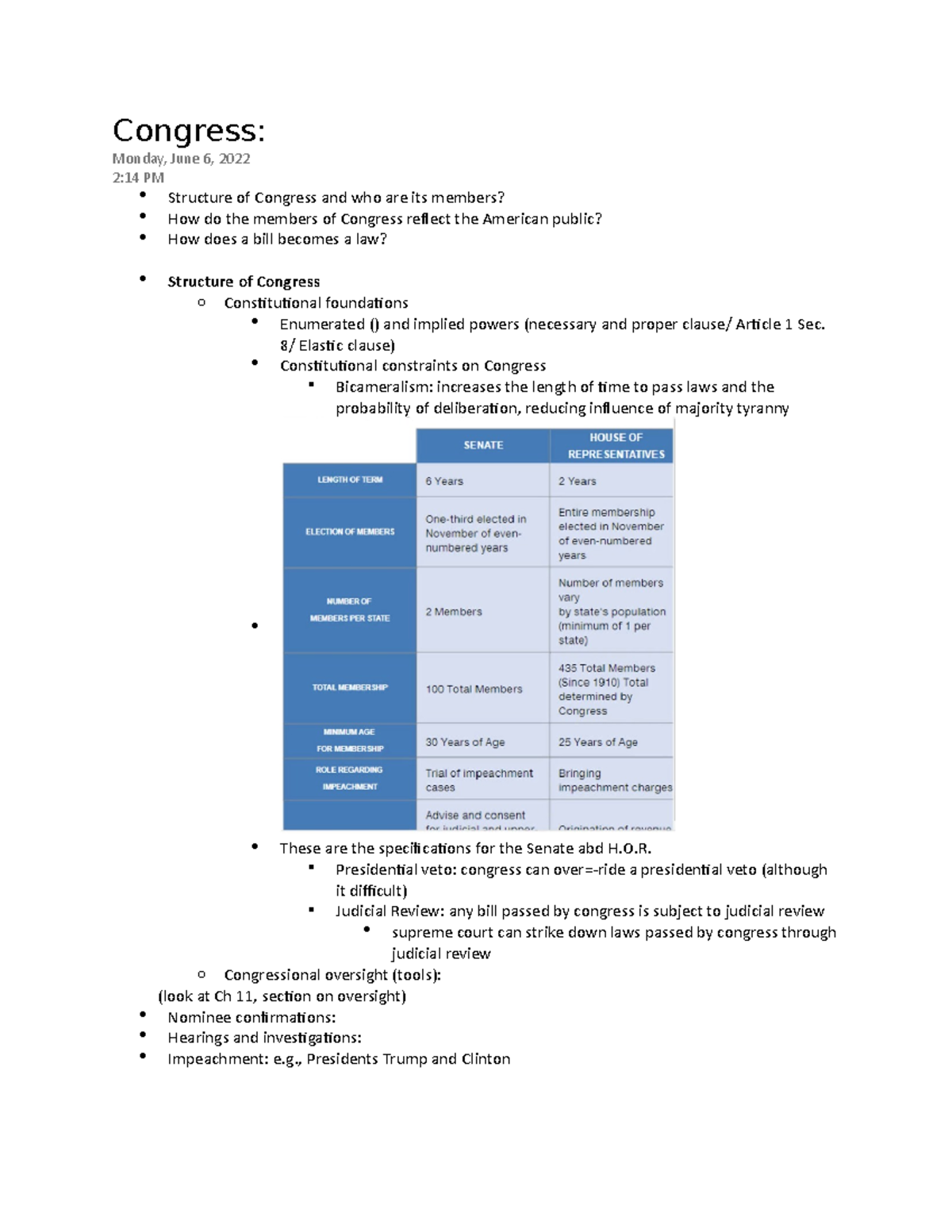 Notes On Congress - POSC 225: U.S. Government Dr. Kathleen Ferraiolo ...