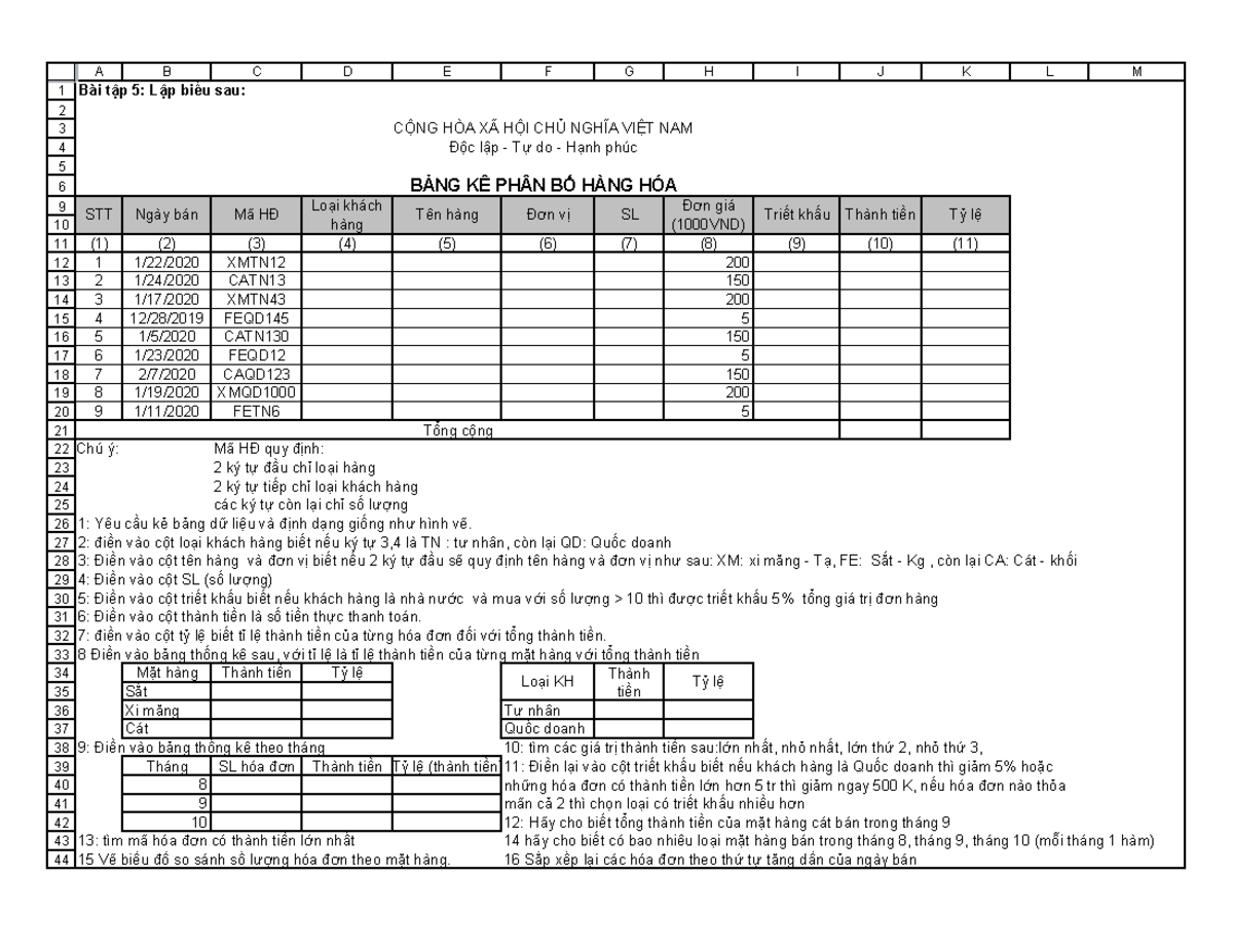 Bai tap thuc hanh so 1 - Thực hành excel cho mn tham khảo dạng bài tập ...