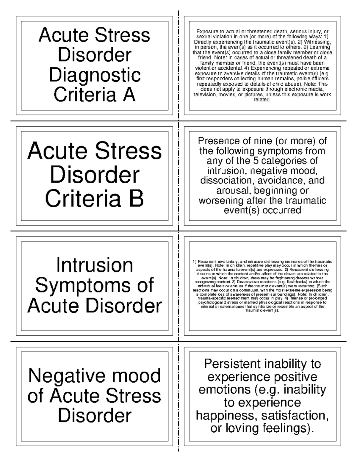 flashcards-for-acute-stress-hoarding-ptsd-acute-stress-disorder