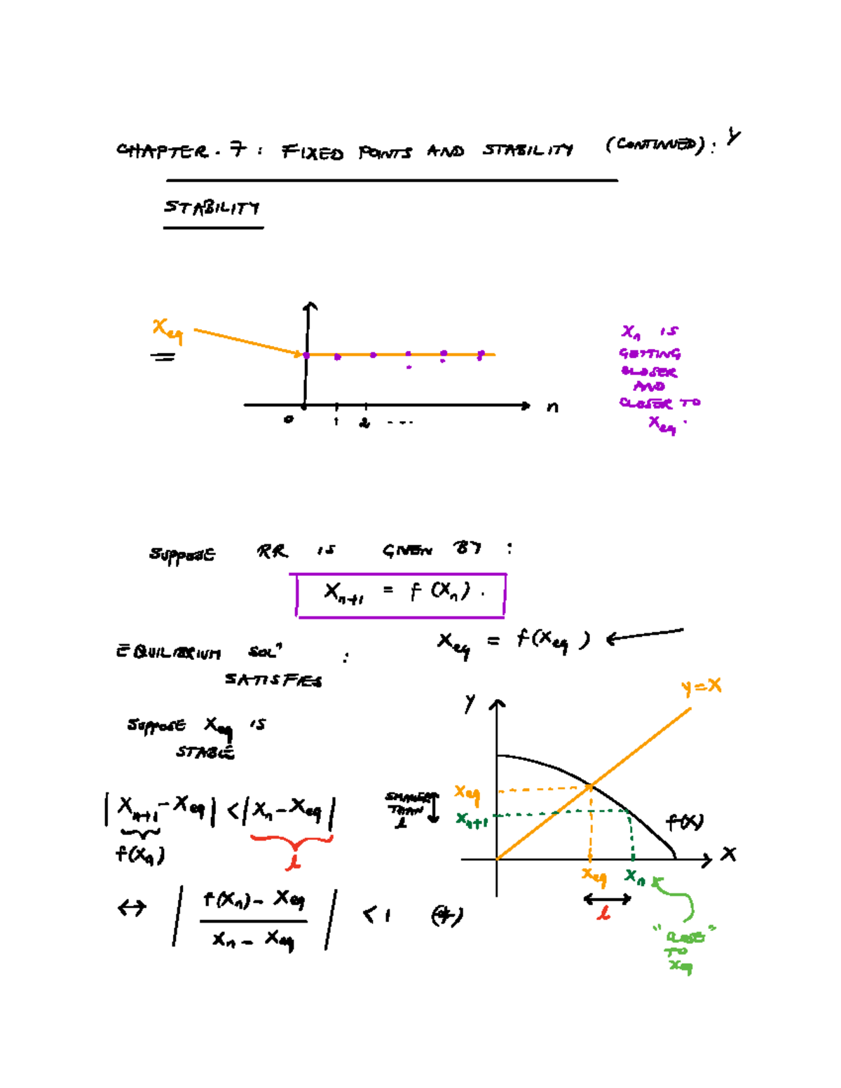 Week 7b - this is the lecture notes of such unit, please advise it is ...