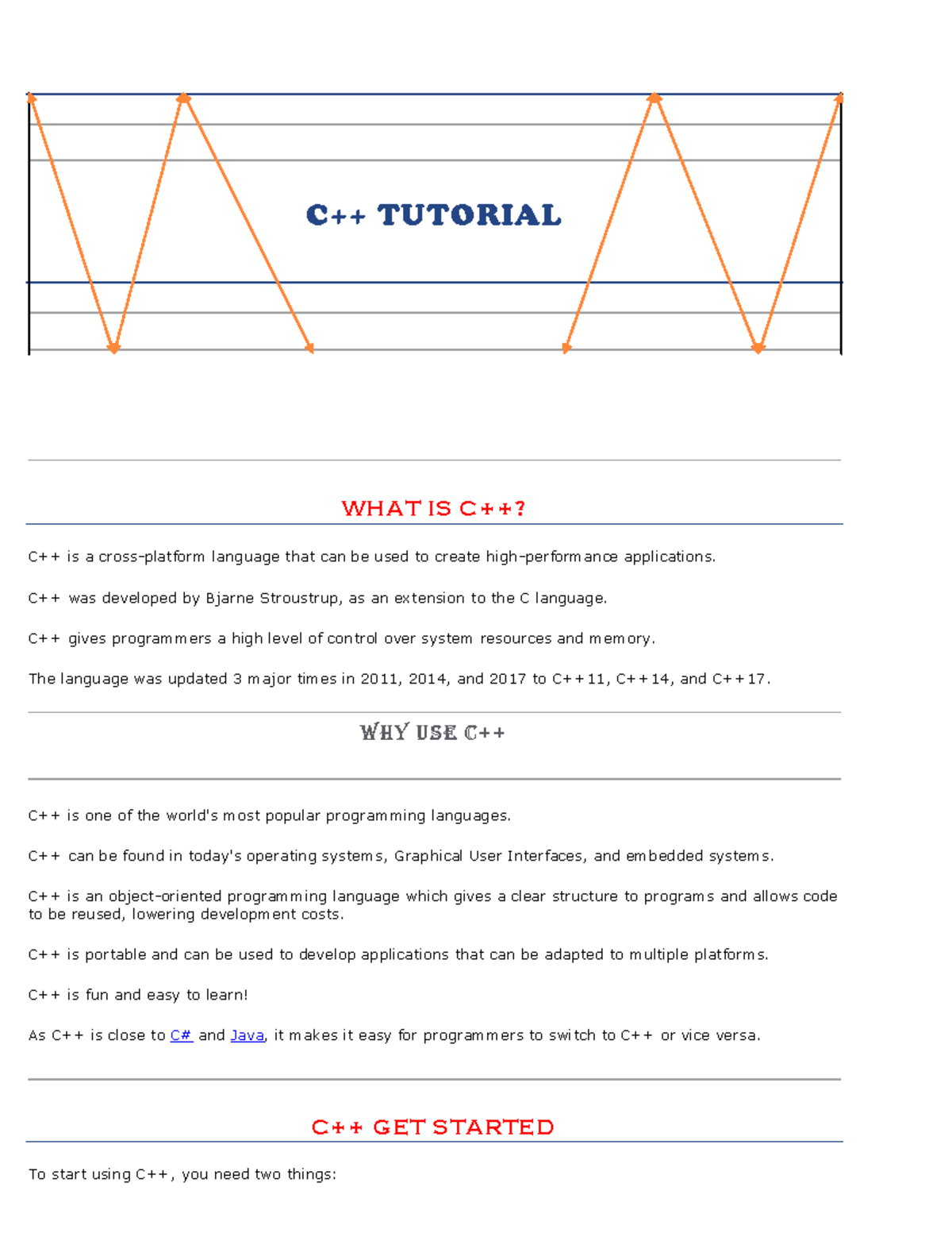 C++ intro - c++ - C++ TUTORIAL WHAT IS C++? C++ is a cross-platform ...