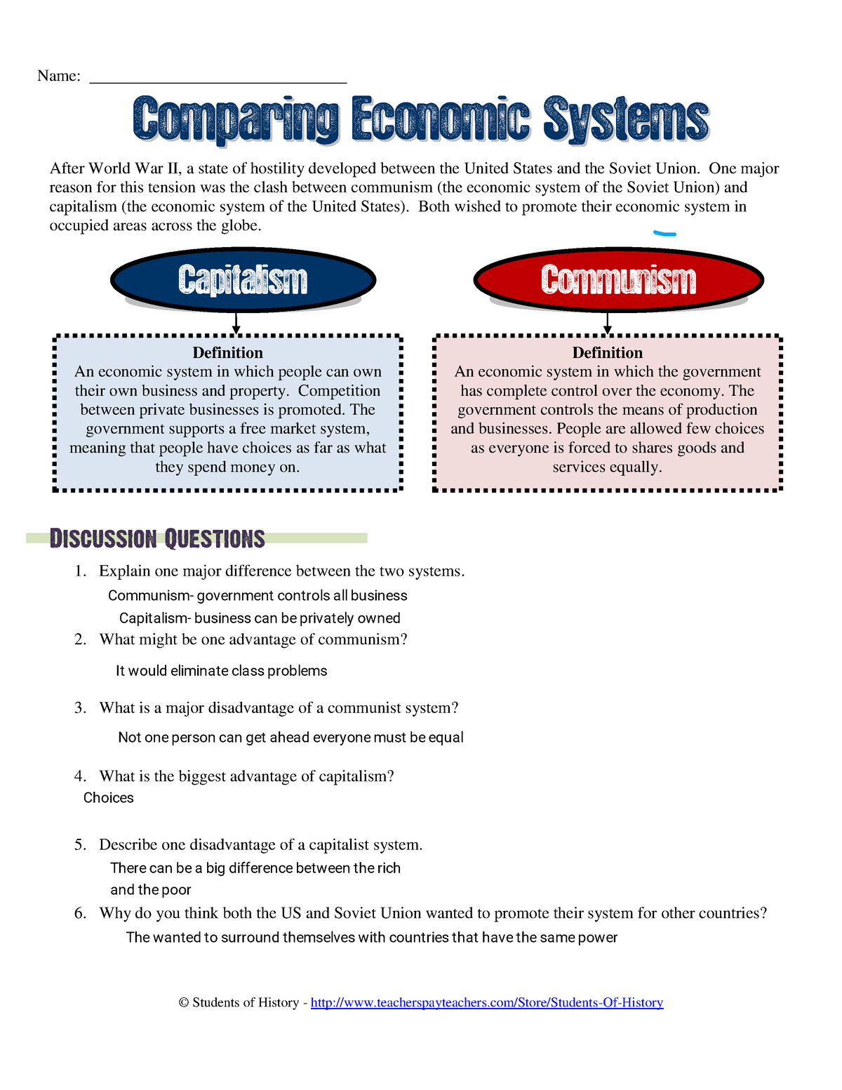 Lindsey Helder - 01 - Comparing Economic Systems Worksheet - Name: C C