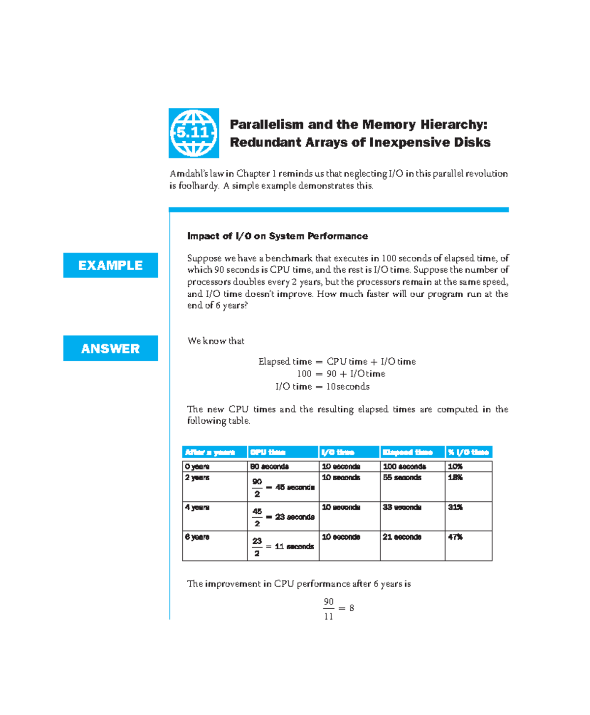 Section 5-11 Advanced - documento - Parallelism and the Memory ...
