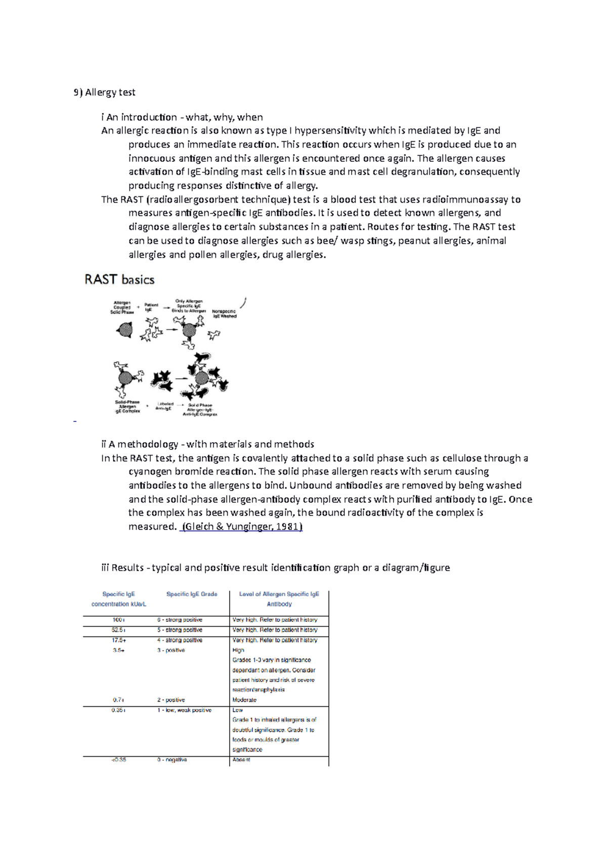 assignment on introduction to allergy testing