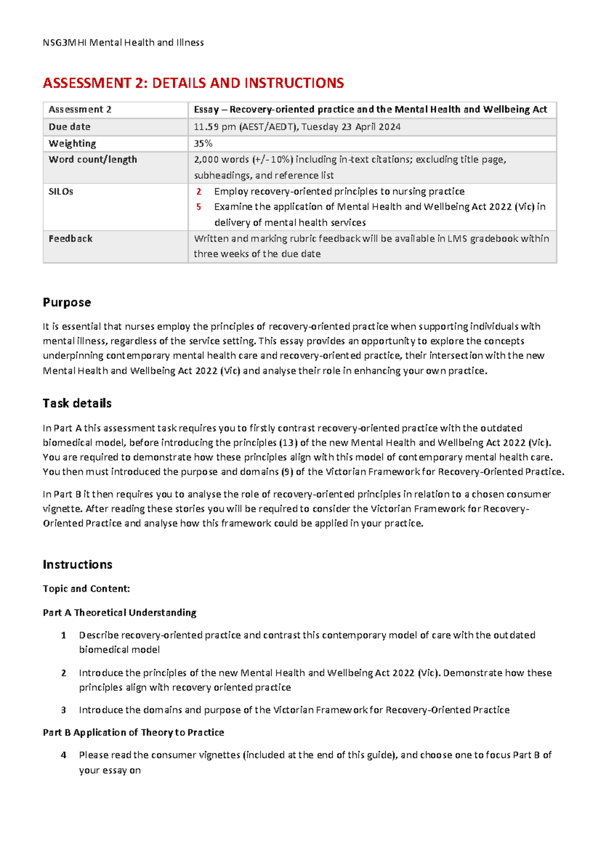 NSG3MHI 2024 Assessment 2 Instructions and Rubric - ASSESSMENT 2 ...