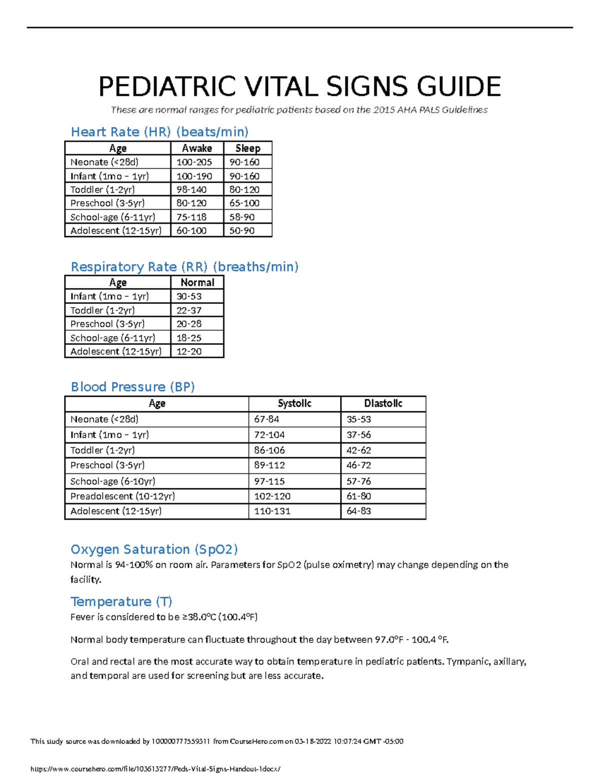 Peds Vital Signs Handout - NUR 114 - Pueblo CC - Studocu