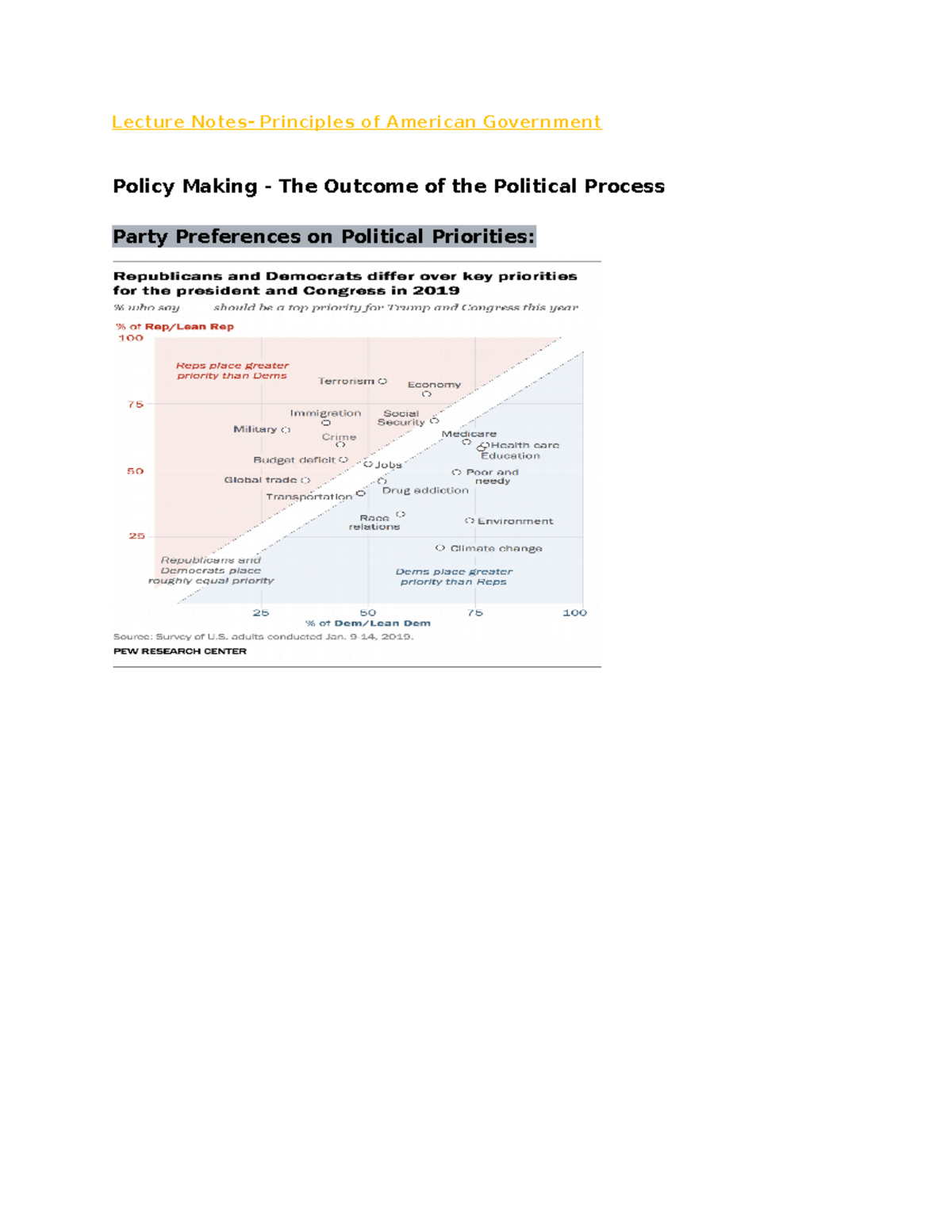 POL Notes 2 (9-15-22) - Lecture Notes- Principles Of American ...