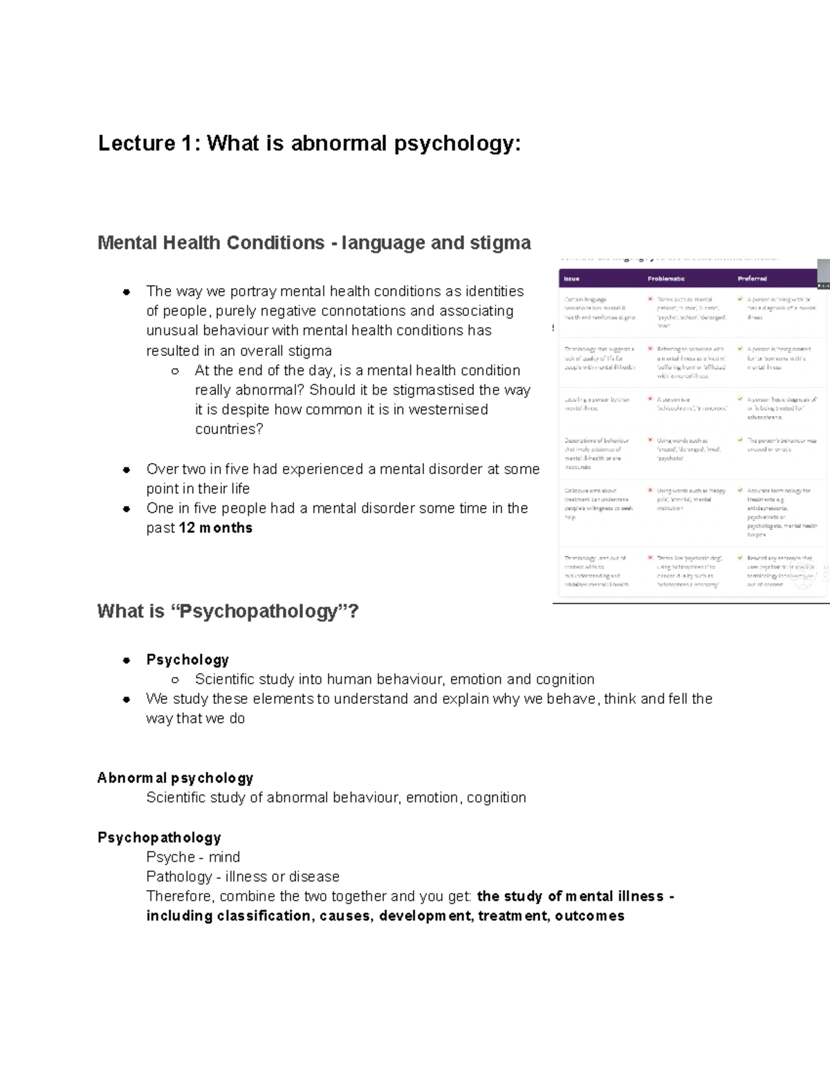 All Mental Health Conditions - Lecture 1: What is abnormal psychology ...