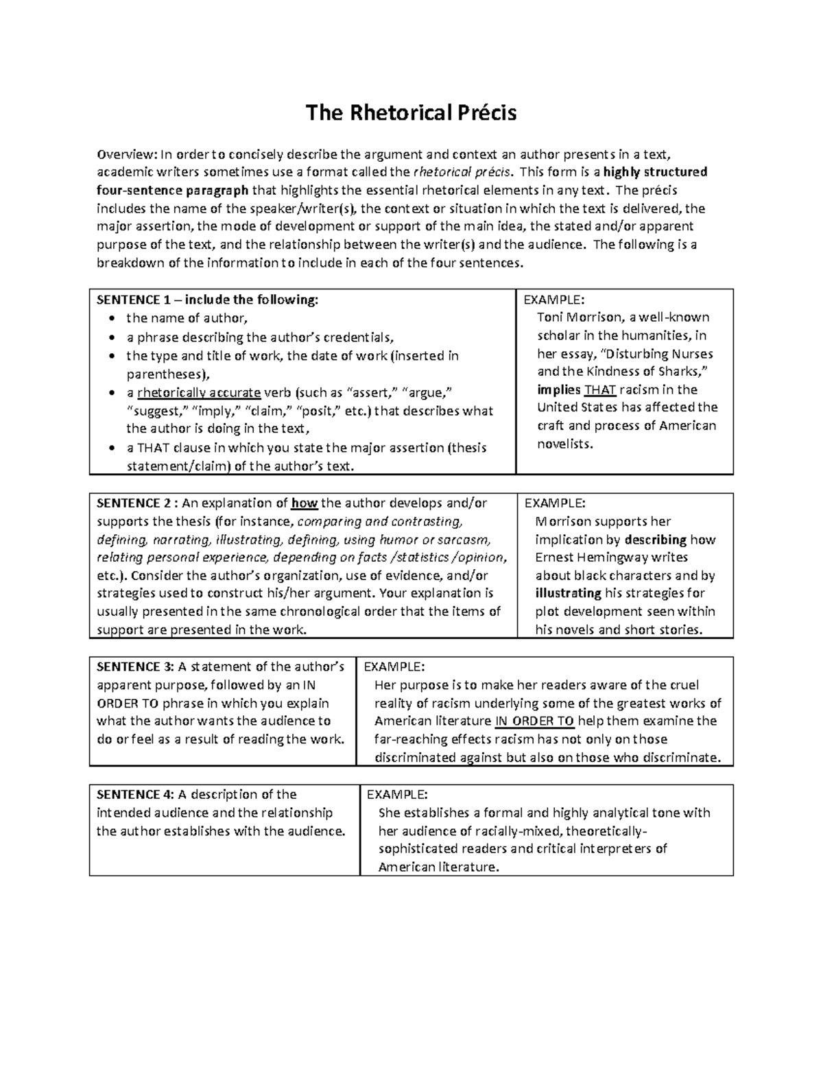 rhetorical-pr-cis-handout-the-rhetorical-pr-cis-overview-in-order-to