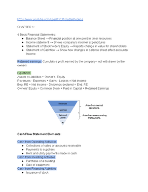 [solved] Retained Income 31 March 2024 80 476 Sales 236 000 Purchases 