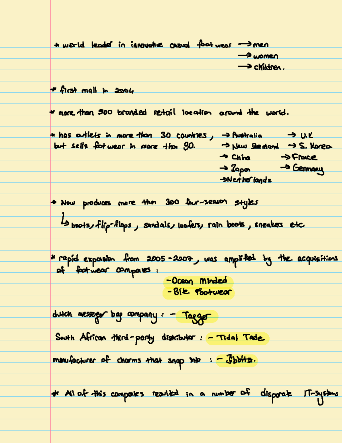 Crocs Case Notes - Fundamentals of iis - Uni Bamberg - Studocu