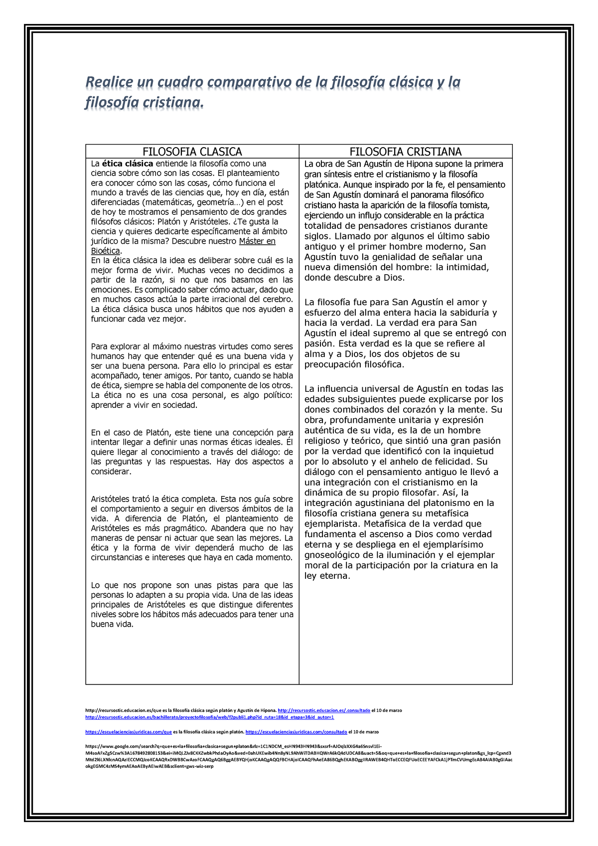 Cuadro Comparativo Realice un cuadro comparativo de la filosofÌa clsica y la filosofÌa