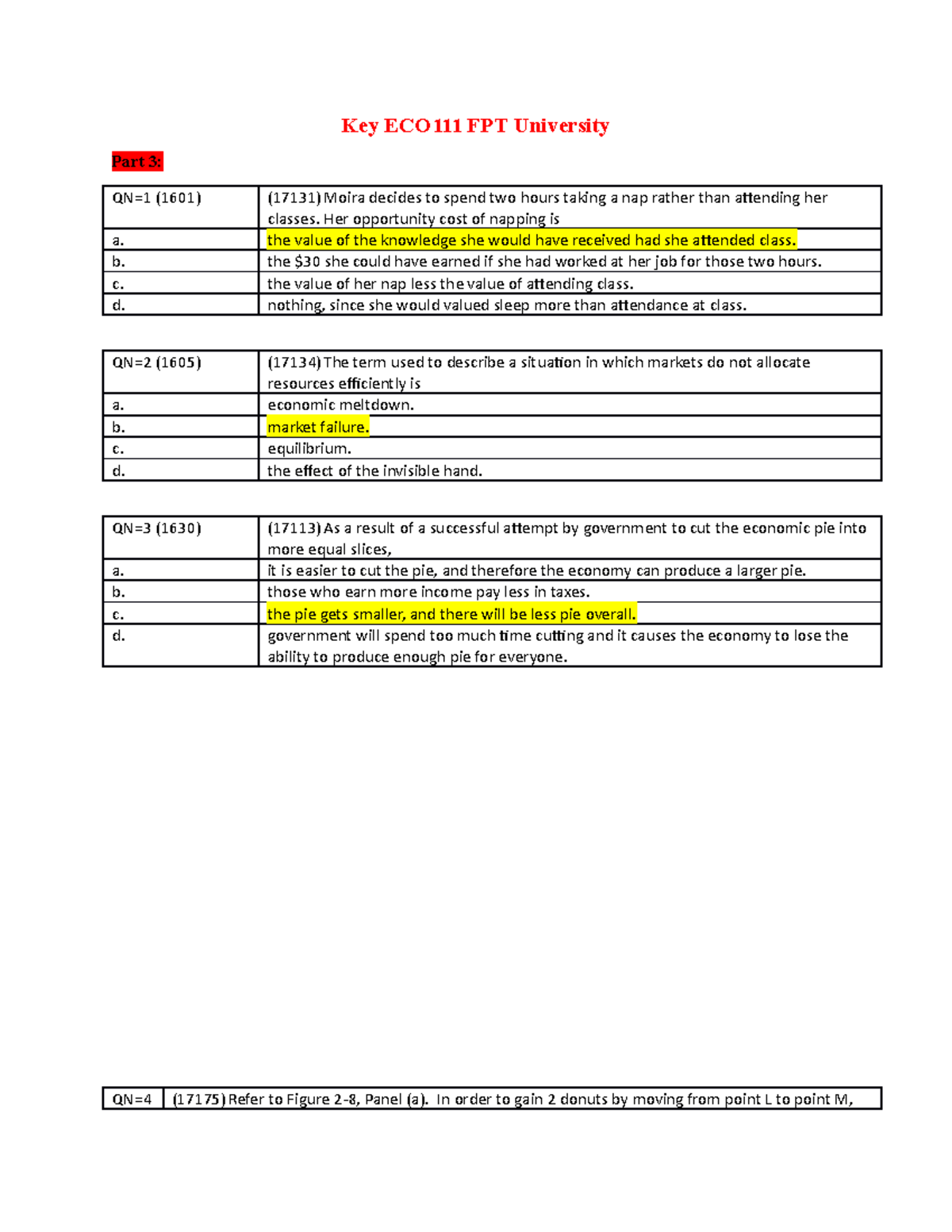 Key ECO111 FPT - Her opportunity cost of napping is a. the value of the ...