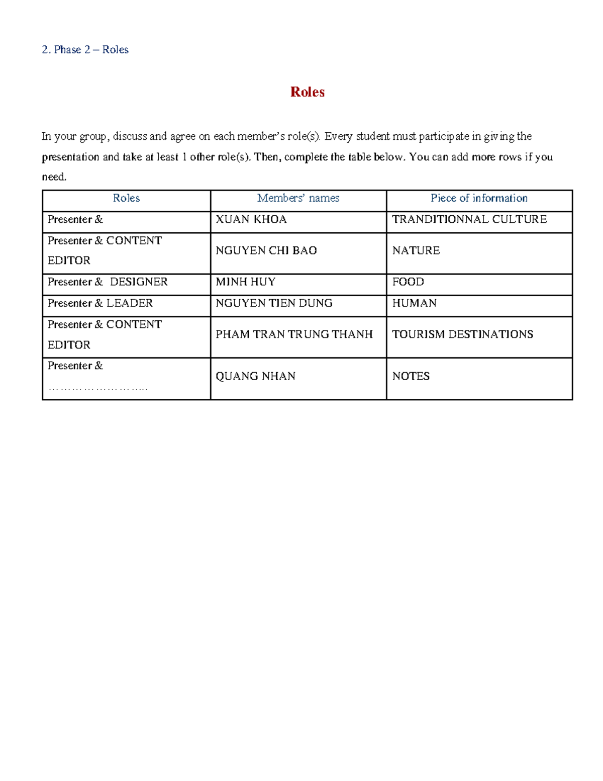 Group 1- phrase 2-class 44 - Phase 2 – Roles Roles In your group ...