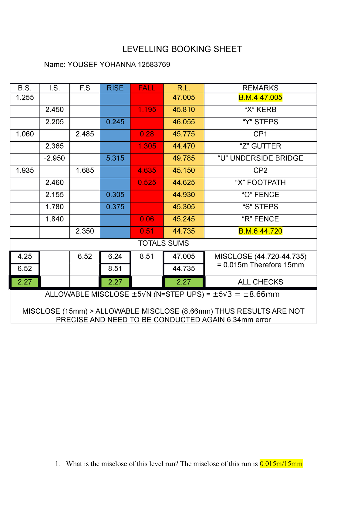 levelling-booking-sheet-levelling-booking-sheet-name-yousef-yohanna-12583769-b-i-f-rise