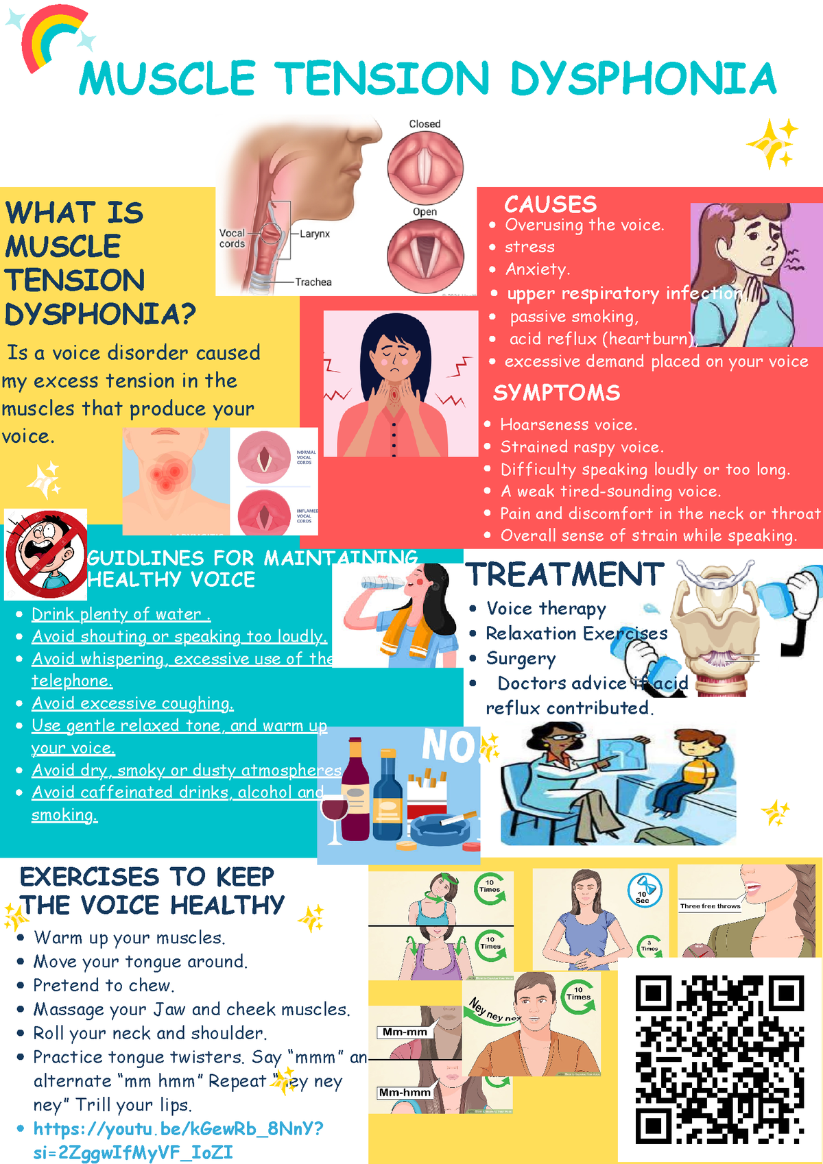 jlz-muscle-tension-dysphonia-infographic-assignment-what-is-muscle