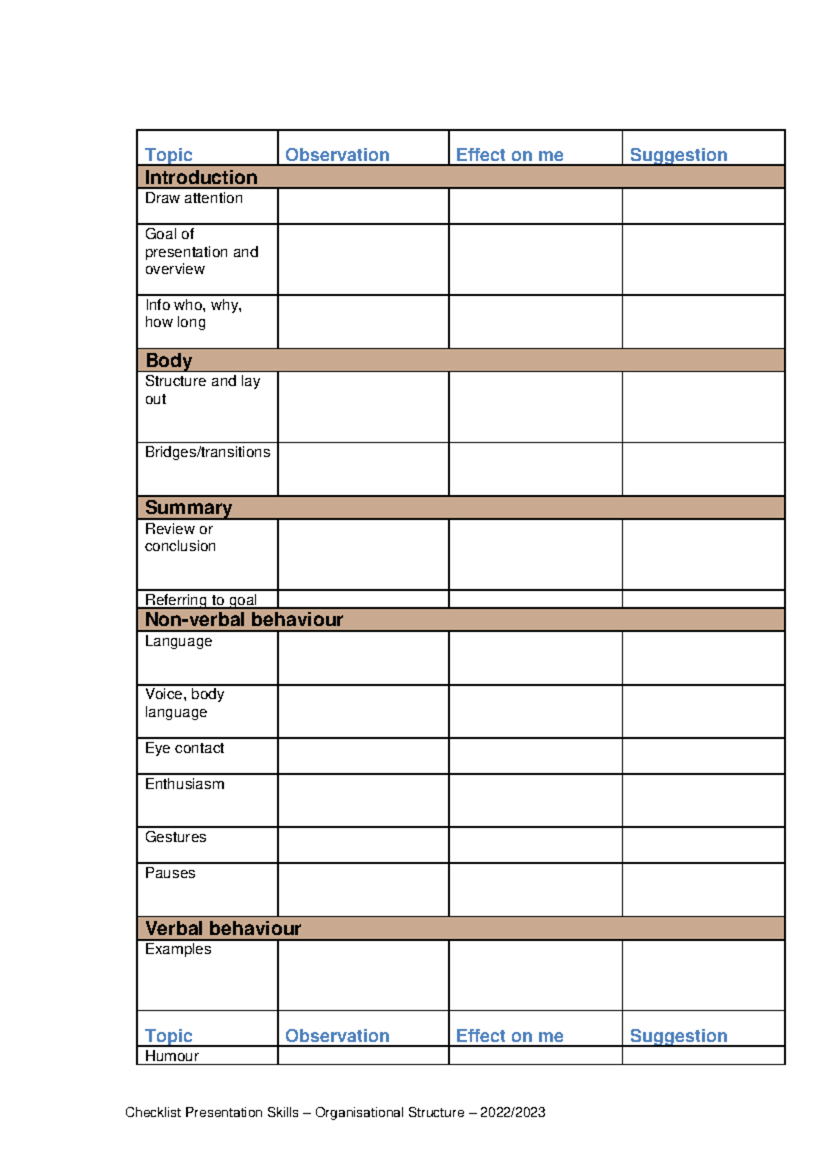 OS Checklist presentation skills OS 2022-2023 - Checklist Presentation ...