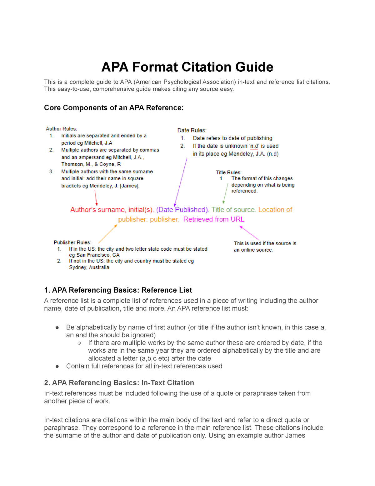 Apa Format Citation Guide - Easy. Core Components Of An Apa Reference 