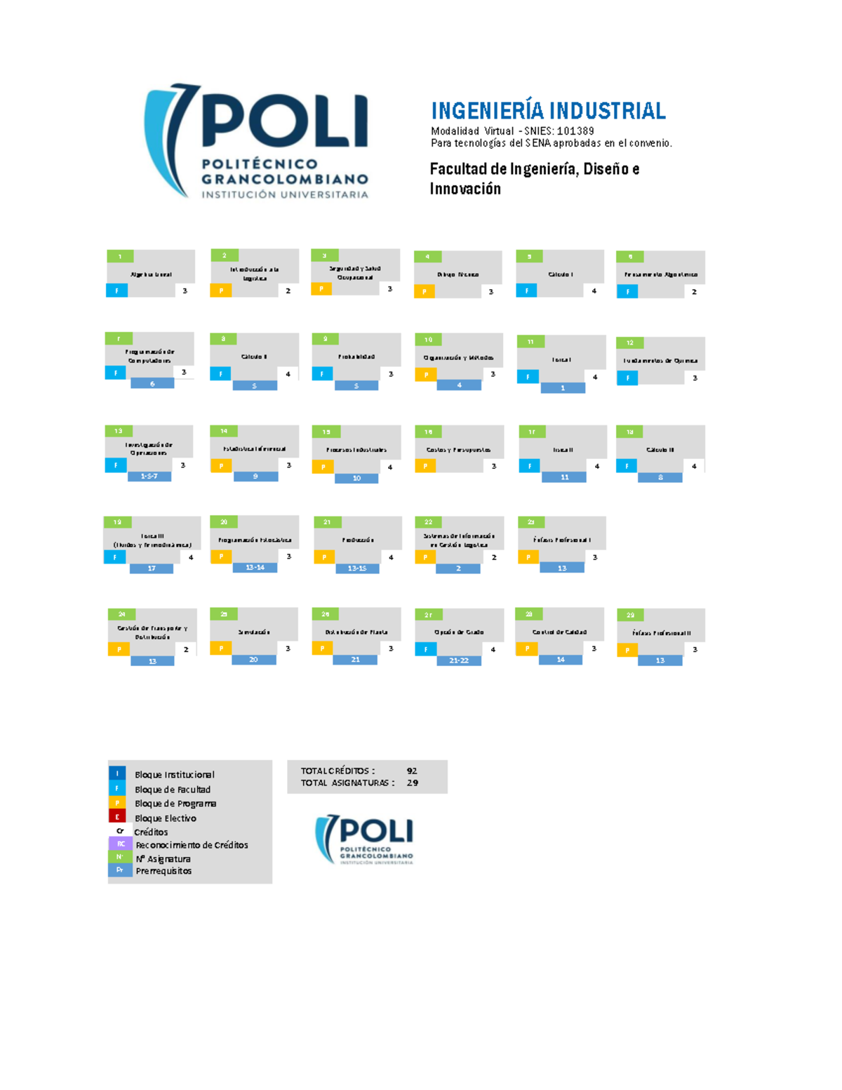 Calendario académico politécnico grancolombiano 4