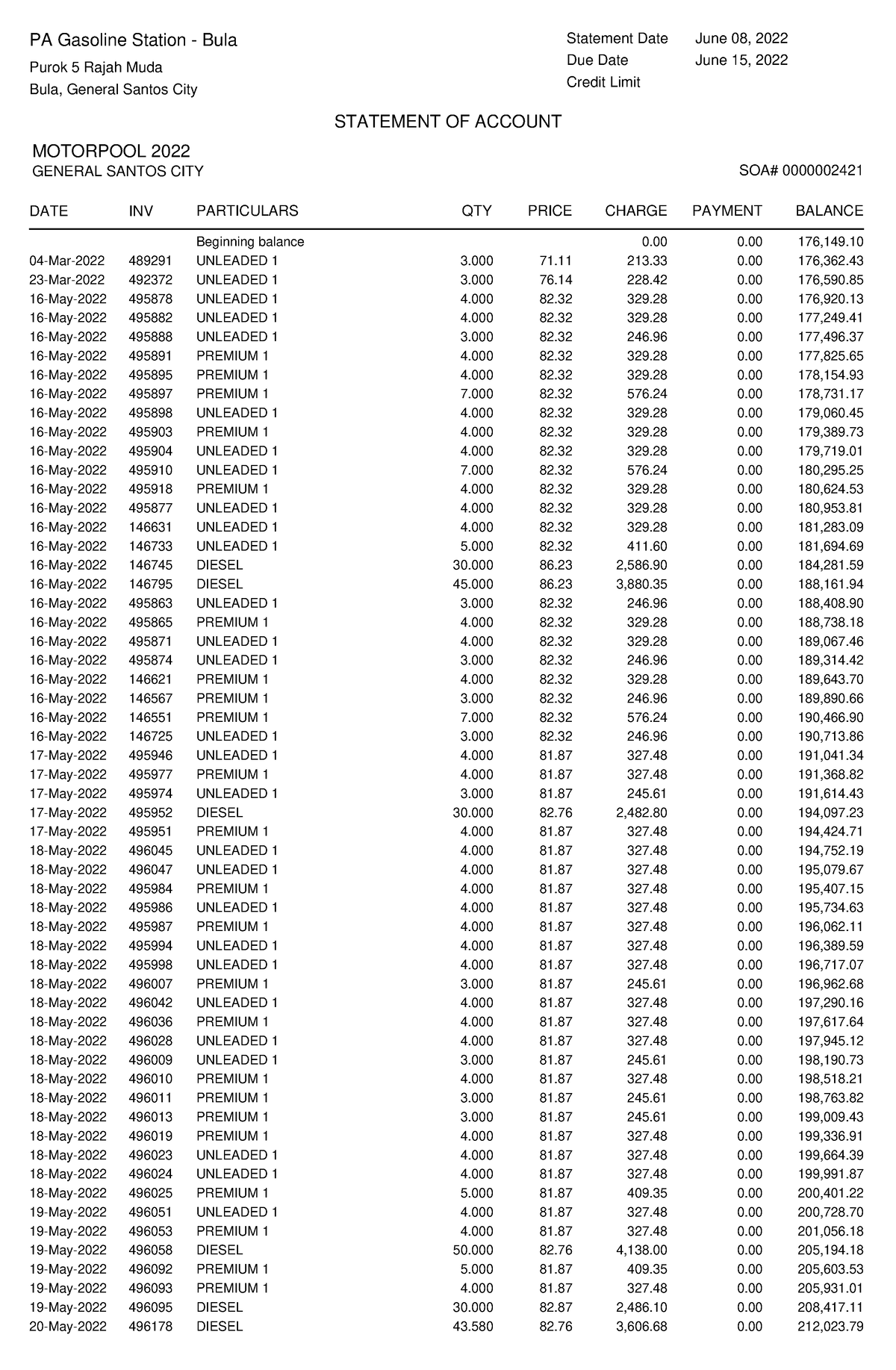 Soareport Detail - 2022-08-10t163749 - Pa Gasoline Station - Bula Purok 