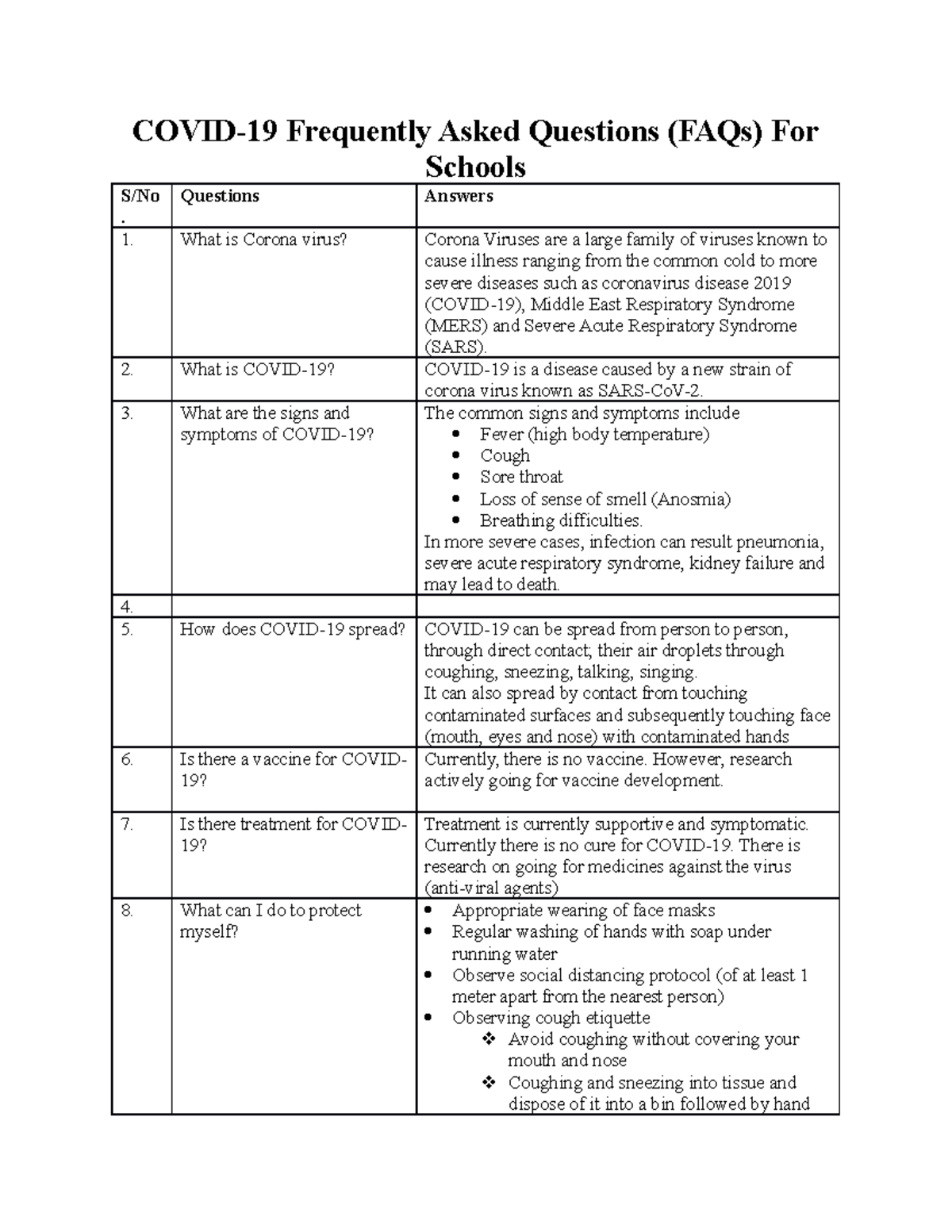 CORONA VIRUS NOTES - COVID-19 Frequently Asked Questions (FAQs) For ...