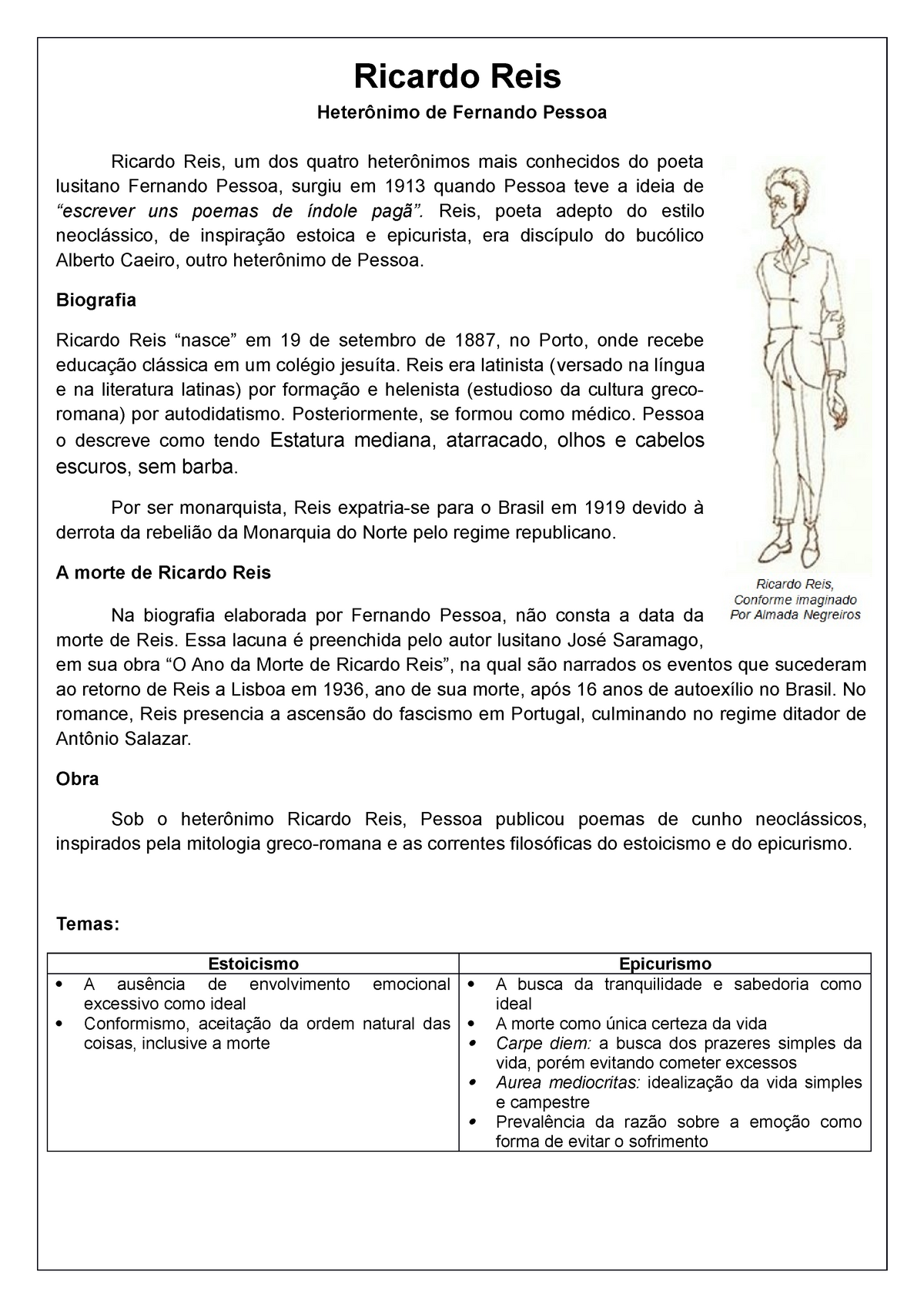 Tabuleiro Antigo, O: Uma Leitura do Heterônimo Ricardo Reis - Edusp