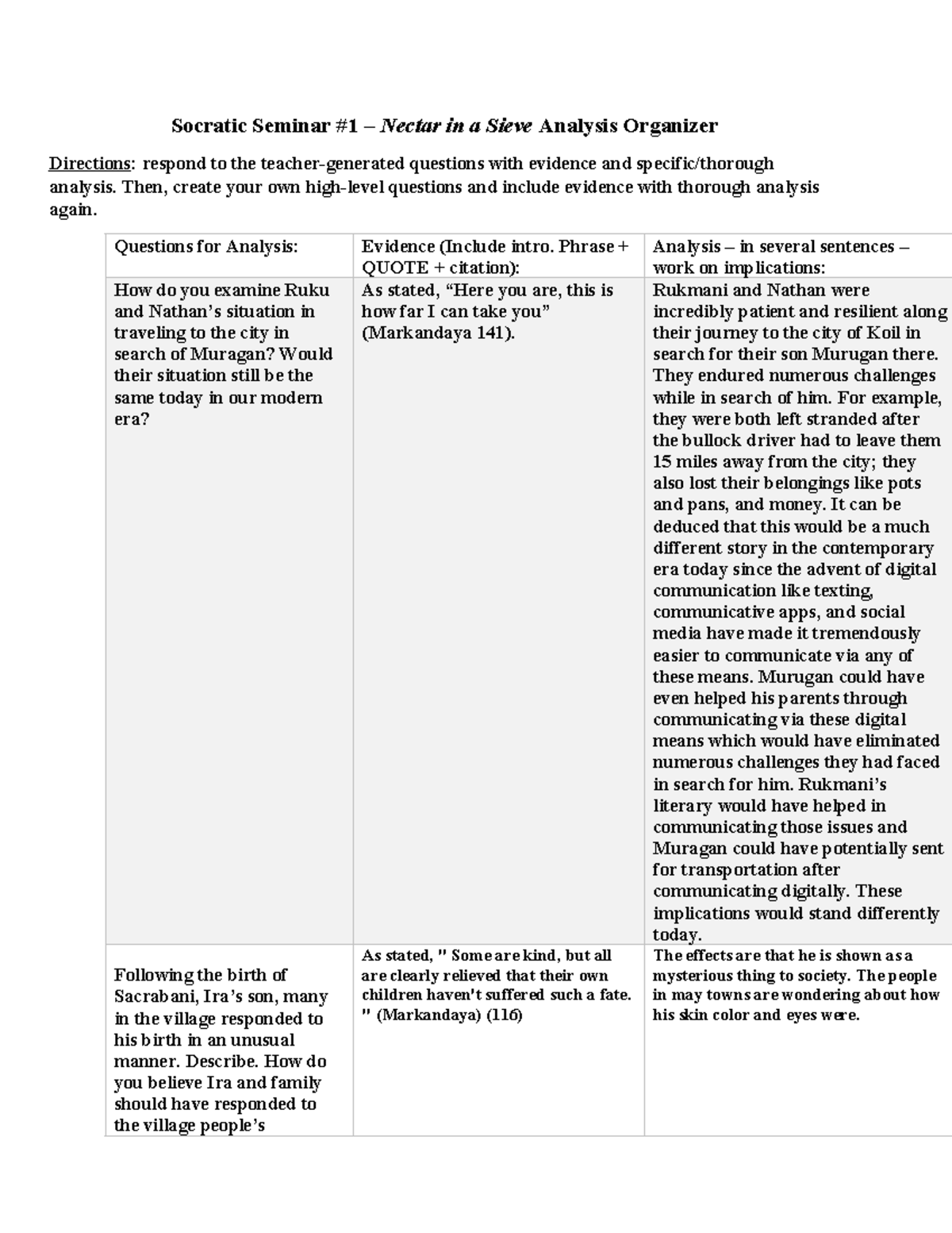 socratic-seminar-then-create-your-own-high-level-questions-and