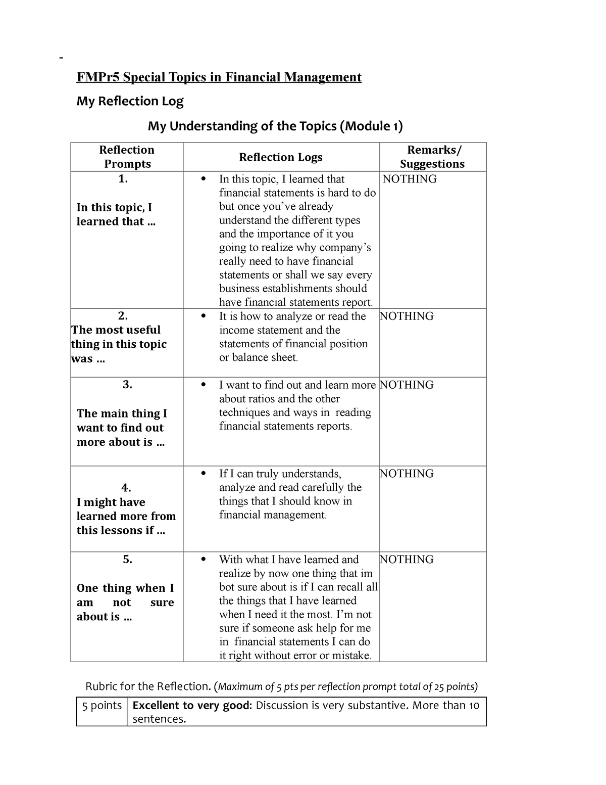 term paper topics for financial management