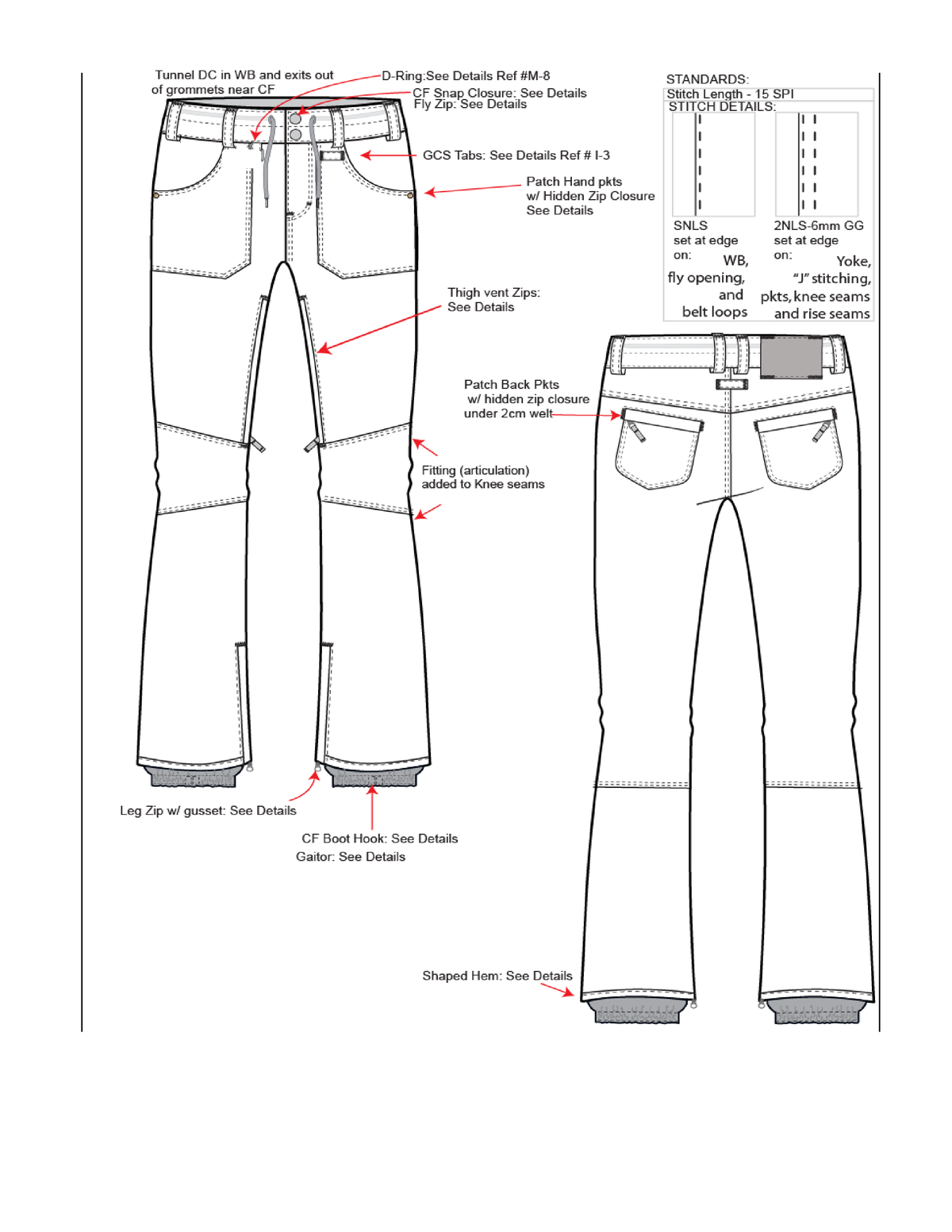 Review PANT- Develop - ssgdfyuguds - Hem Details 17 to 19cm apart 17 to ...