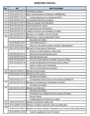 Clasificacion Y Nomenclatura DE LOS Tumores - Carrera: Odontologia ...