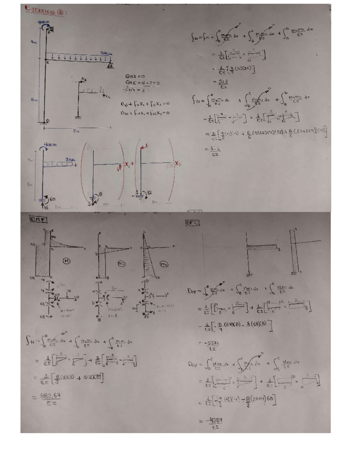 ejercicio-3-met-grafico-ejercicio-3-4kn-c-a-m-mg-dx-so-migh-dx-4m