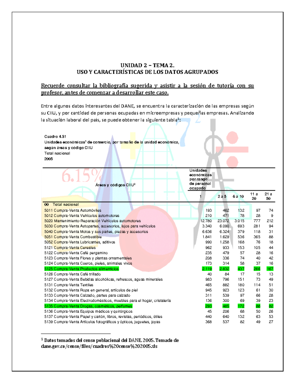 Actividad Uso Y Caracteristicas De Los Datos Agrupados Unidad Tema Uso Y