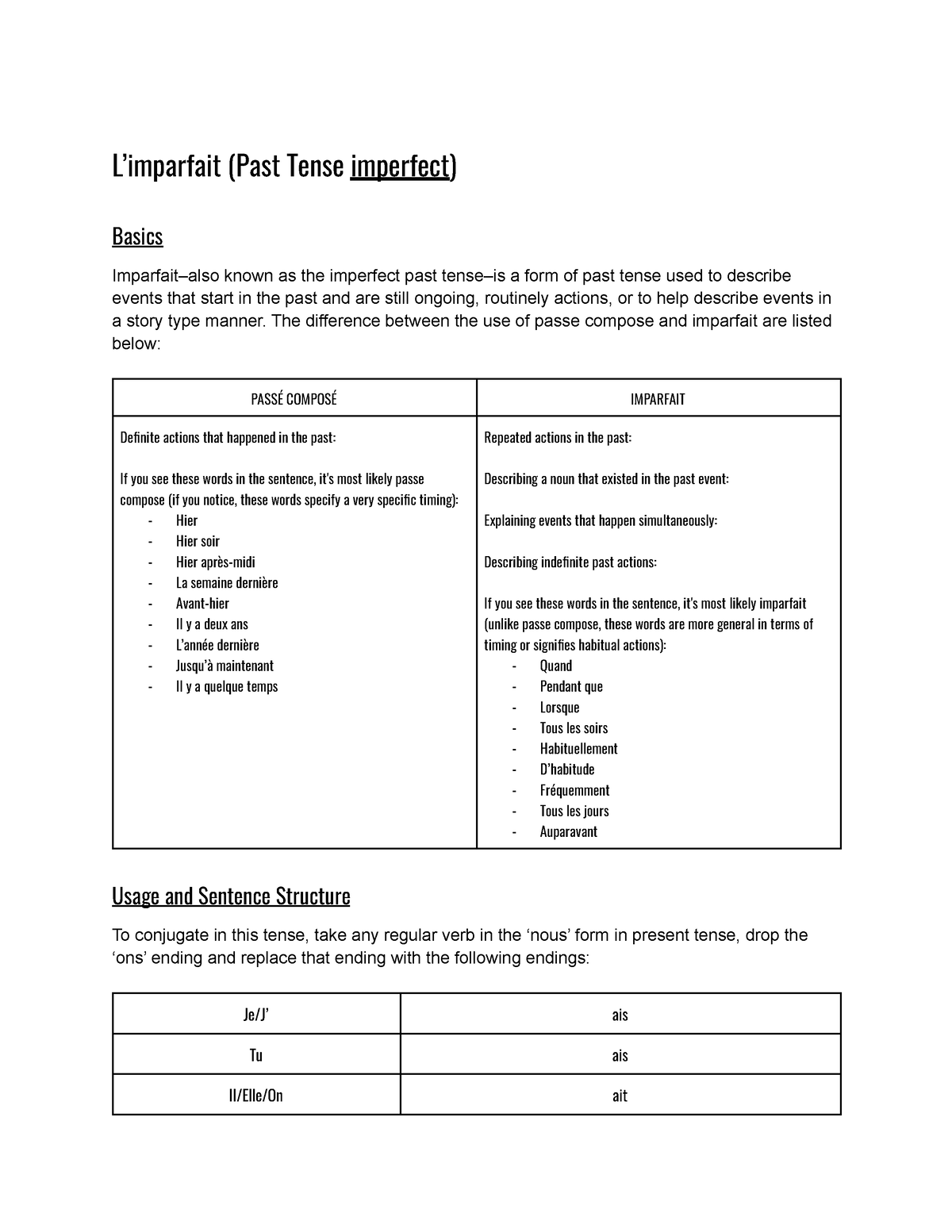 l-imparfait-past-tense-imperfect-l-imparfait-past-tense-imperfect-basics-imparfait-also