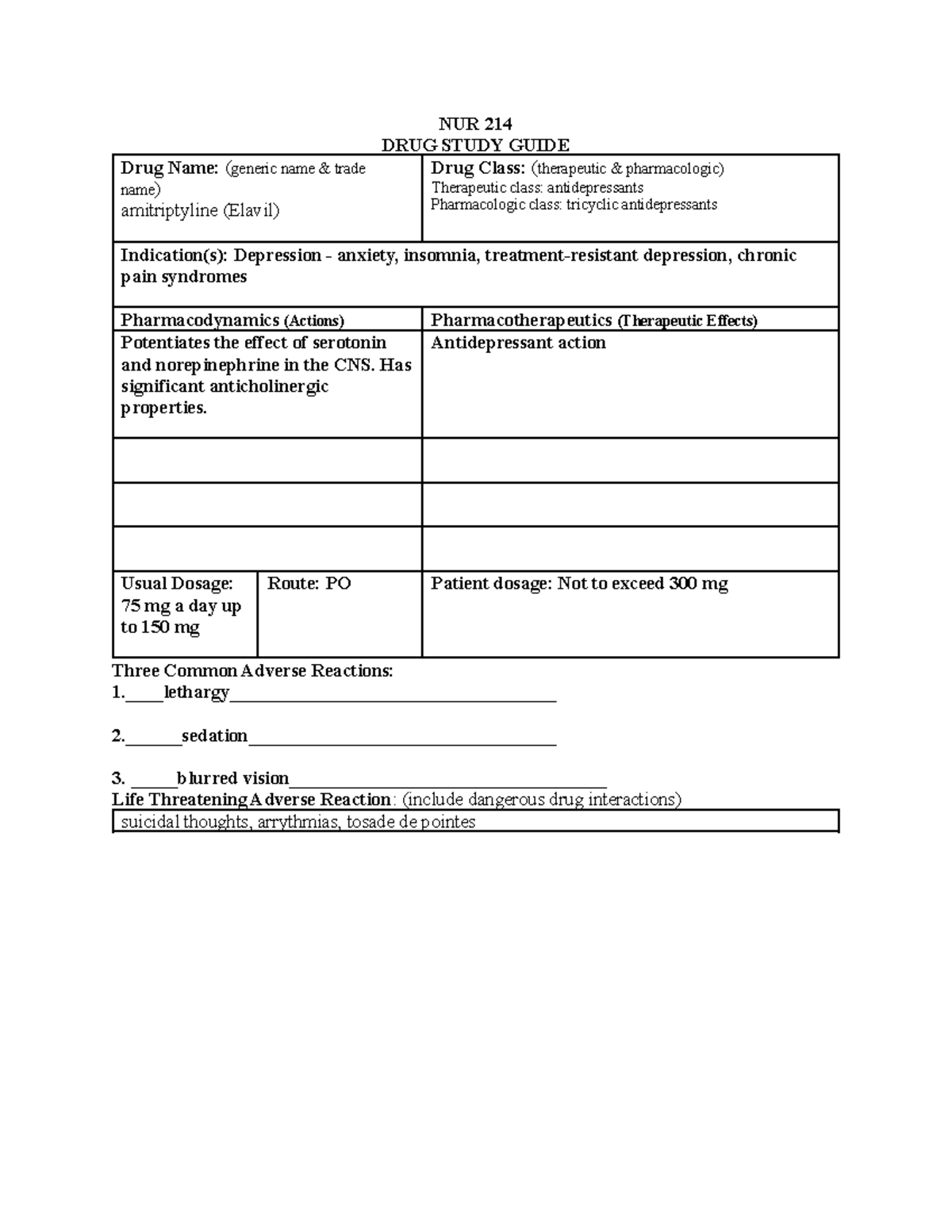 Amitriptyline Drug card NUR 214 DRUG STUDY GUIDE Drug Name