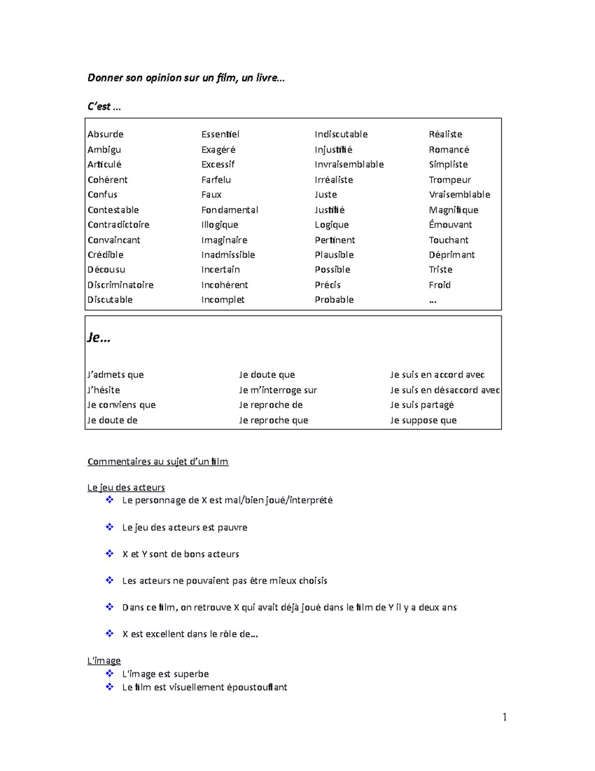 Vocabulaire - adjective list - Donner son opinion sur un film, un livre ...