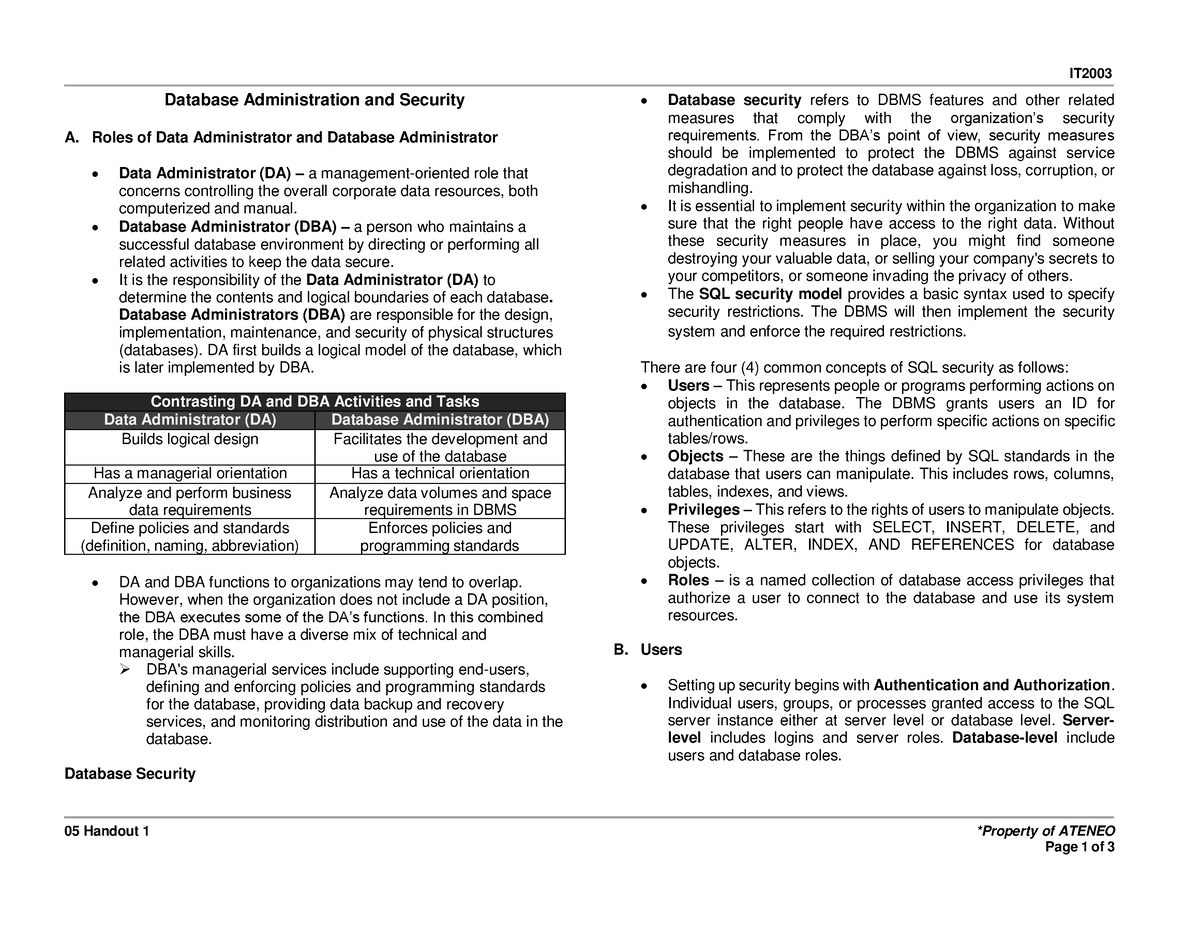 Database Administration And Security Roles Of Data Administrator And   Thumb 1200 927 