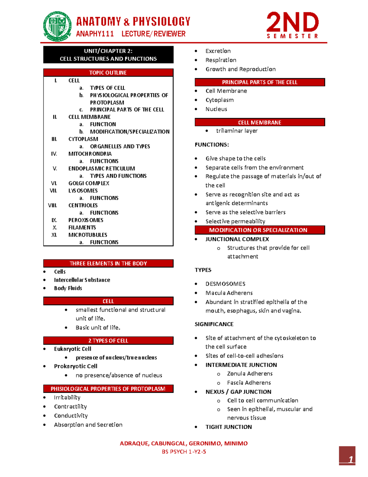 Reviewer 2 - Cell Structures and Functions - ADRAQUE, CABUNGCAL ...