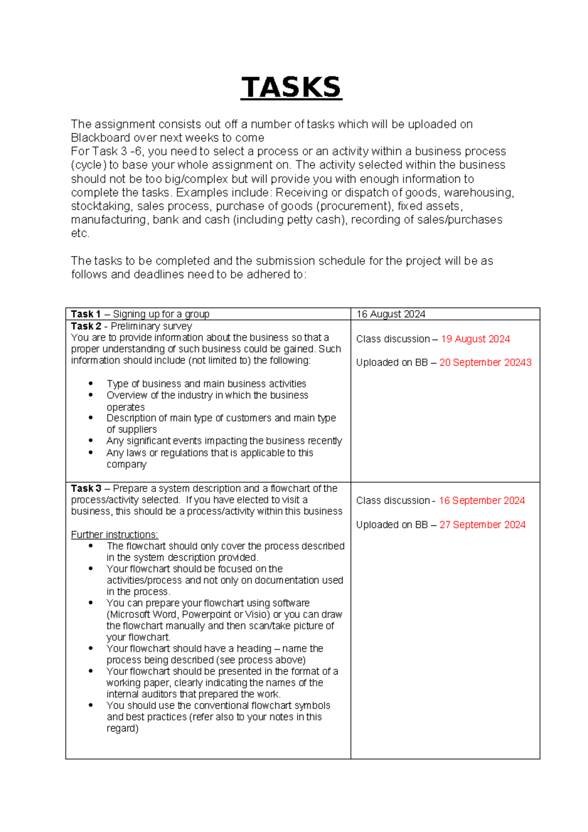 Task schedule - mmmm - TASKS The assignment consists out off a number ...
