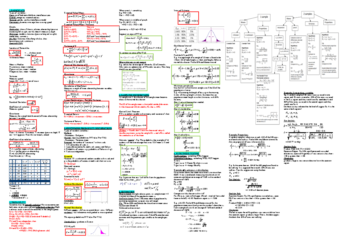 STAT1008 Cheat Sheet - 1. BASIC of no of manufacture categories, income ...