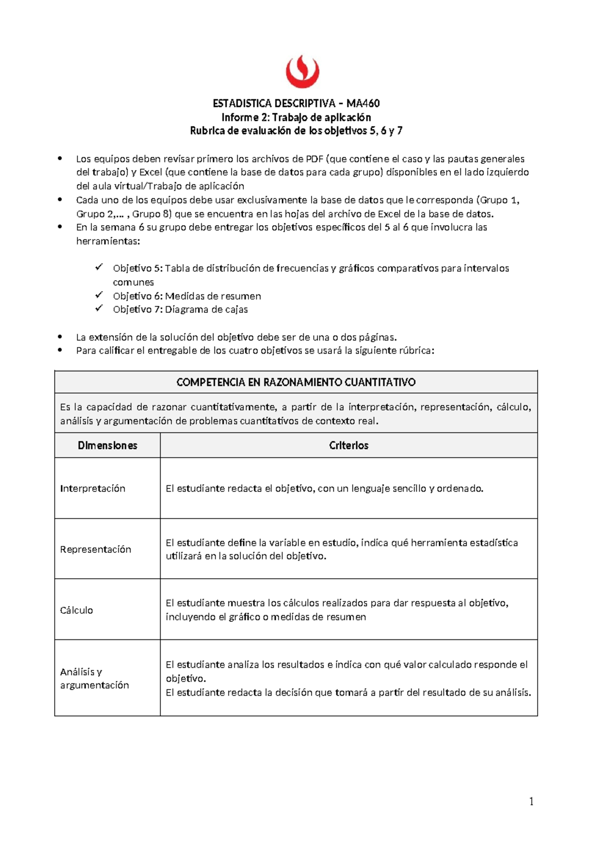 Ma460 202401 Trabajo De Aplicación Informe 2 Rúbrica De Calificación