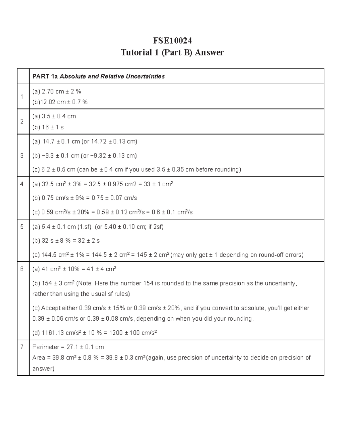 1b-tutorial-1-part-b-answer-semester-2-2019-fse-tutorial-1