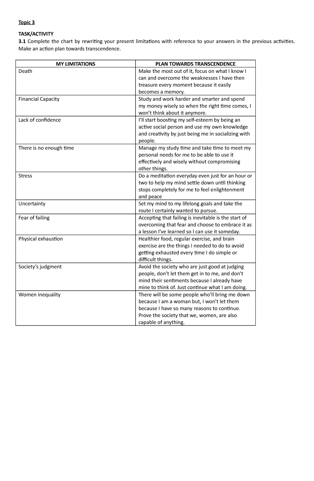 topic-3-philosophy-topic-3-task-activity-topic-3-task-activity-3