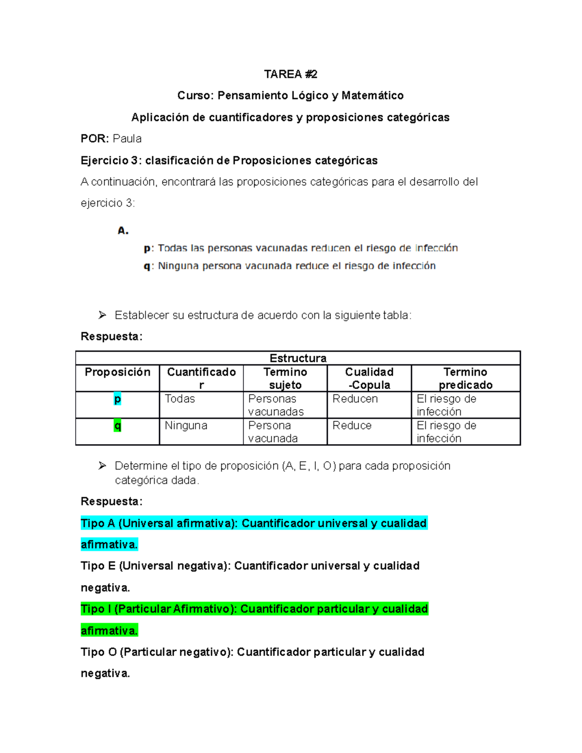 Ejercicio 3 Unidad 2 - Apuntes - TAREA Curso: Pensamiento Lógico Y ...