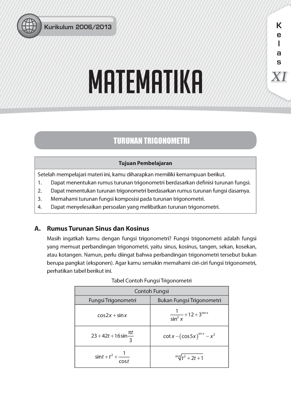 Math Quipper Turunan Dan Fungsi Matematika Turunan Trigonometri