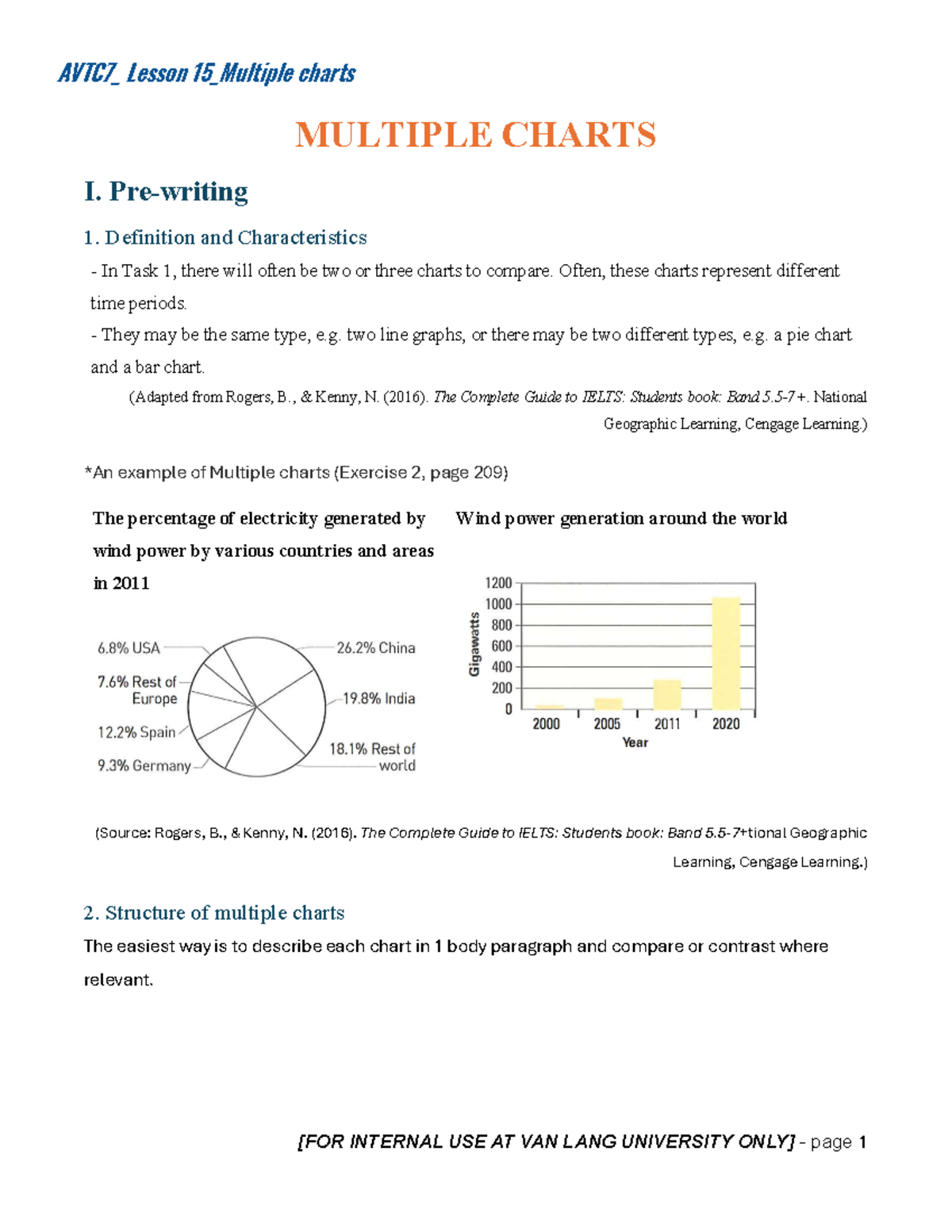 AVTC7 - Lesson 15 - task 1 - Multiple charts - Before class - MULTIPLE ...