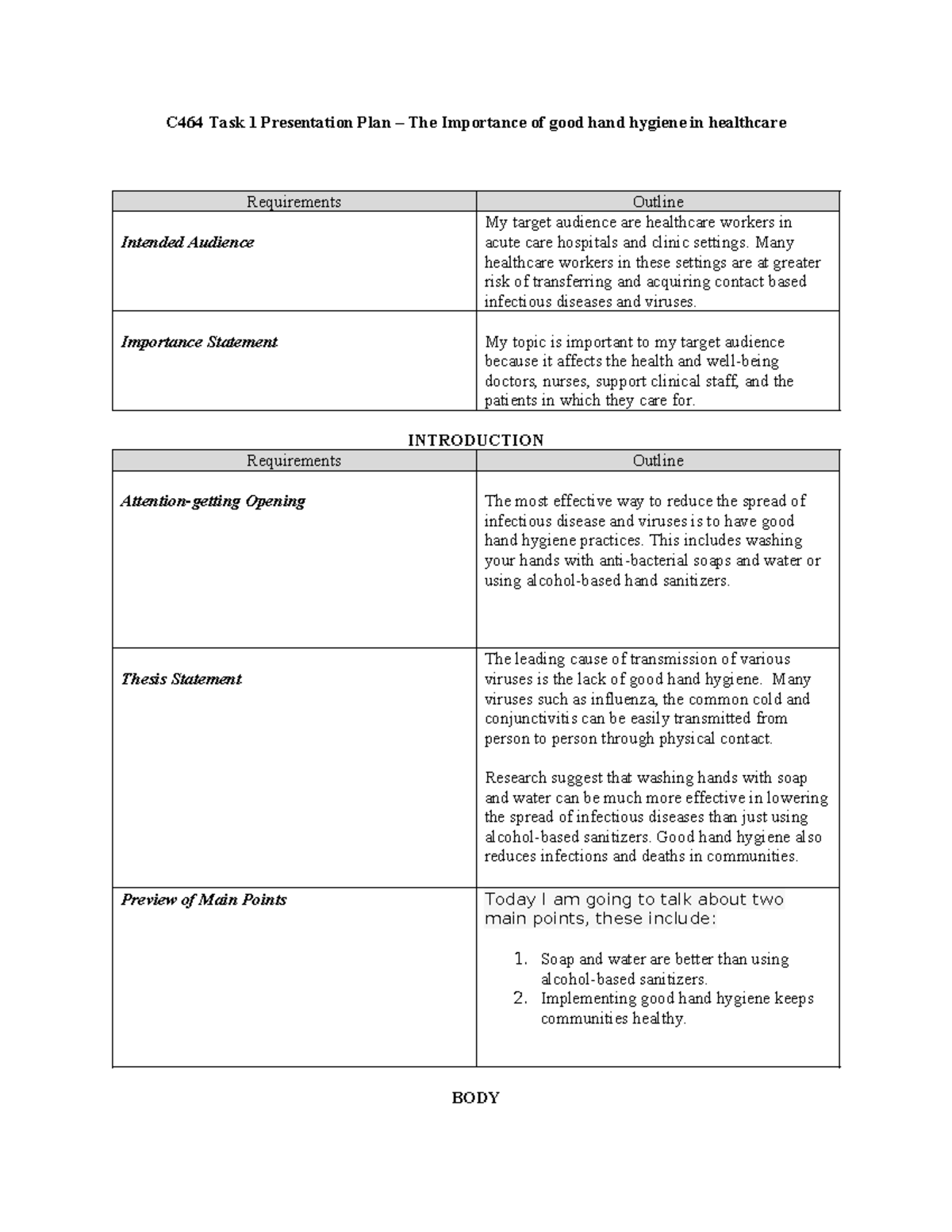 C464 Task 1 STU - Passed - C464 Task 1 Presentation Plan – The ...