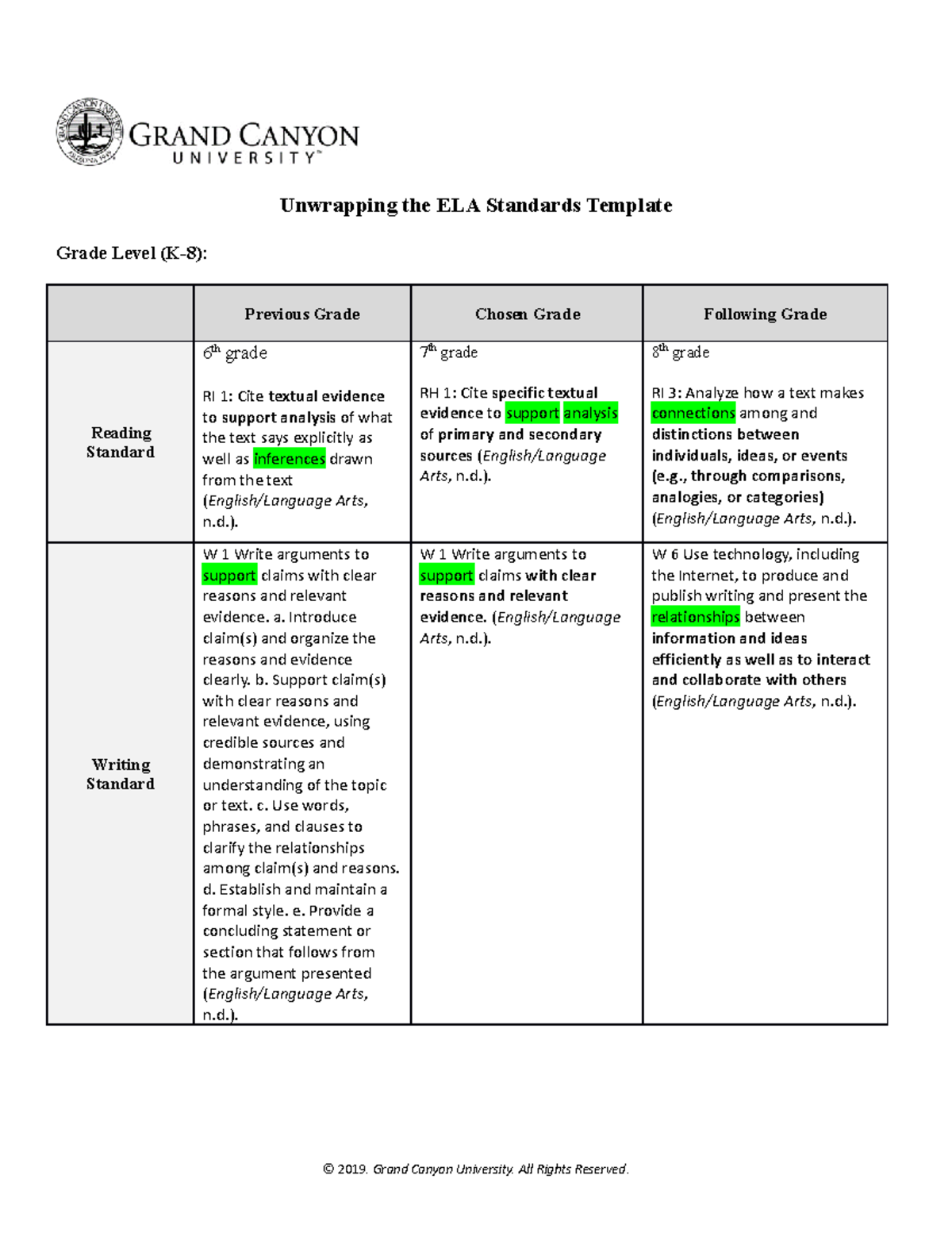 assignment ela definition