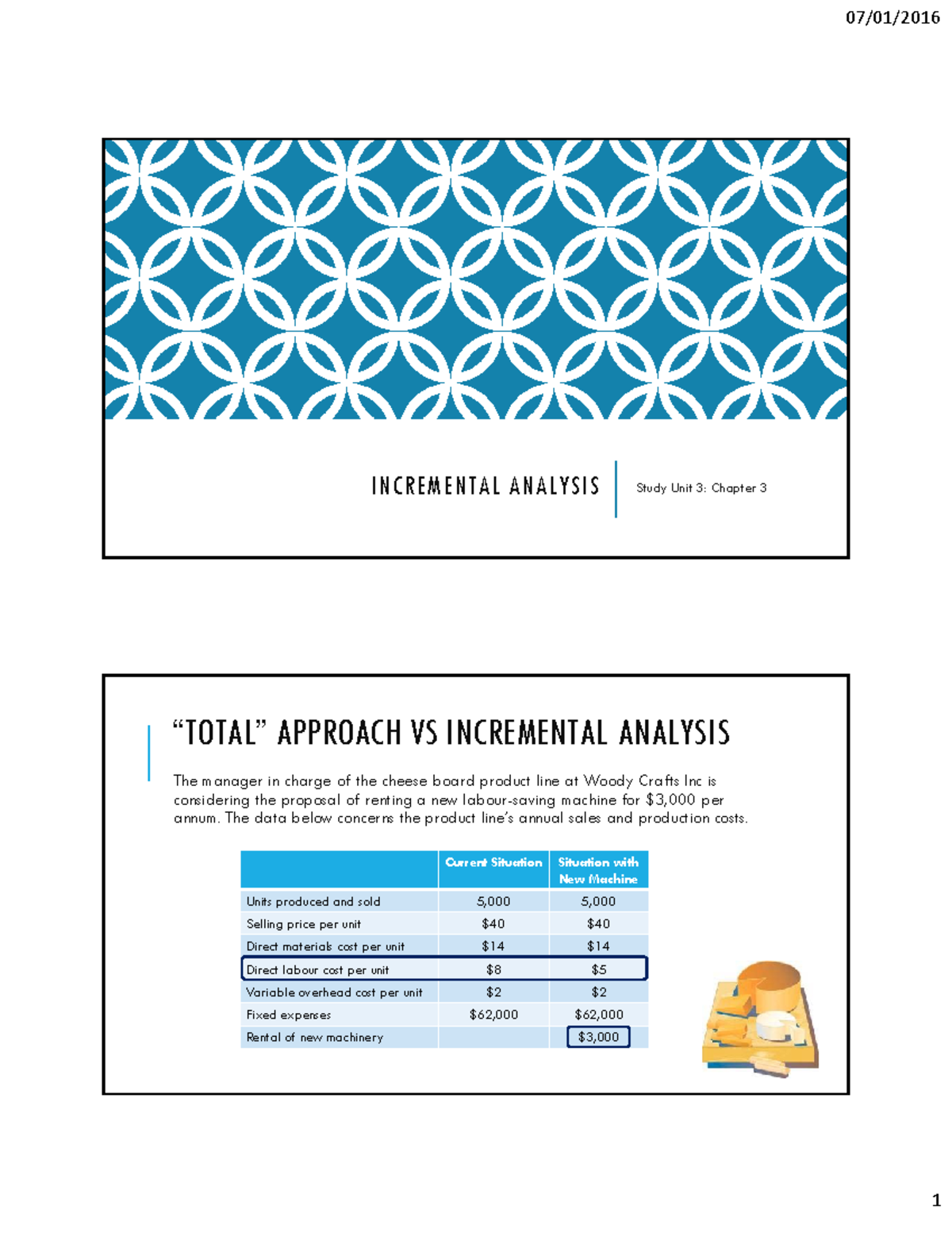 SU3 C3 Incremental Analysis 2Slides - 07/01/ 1 INCREMENTAL ANALYSIS ...