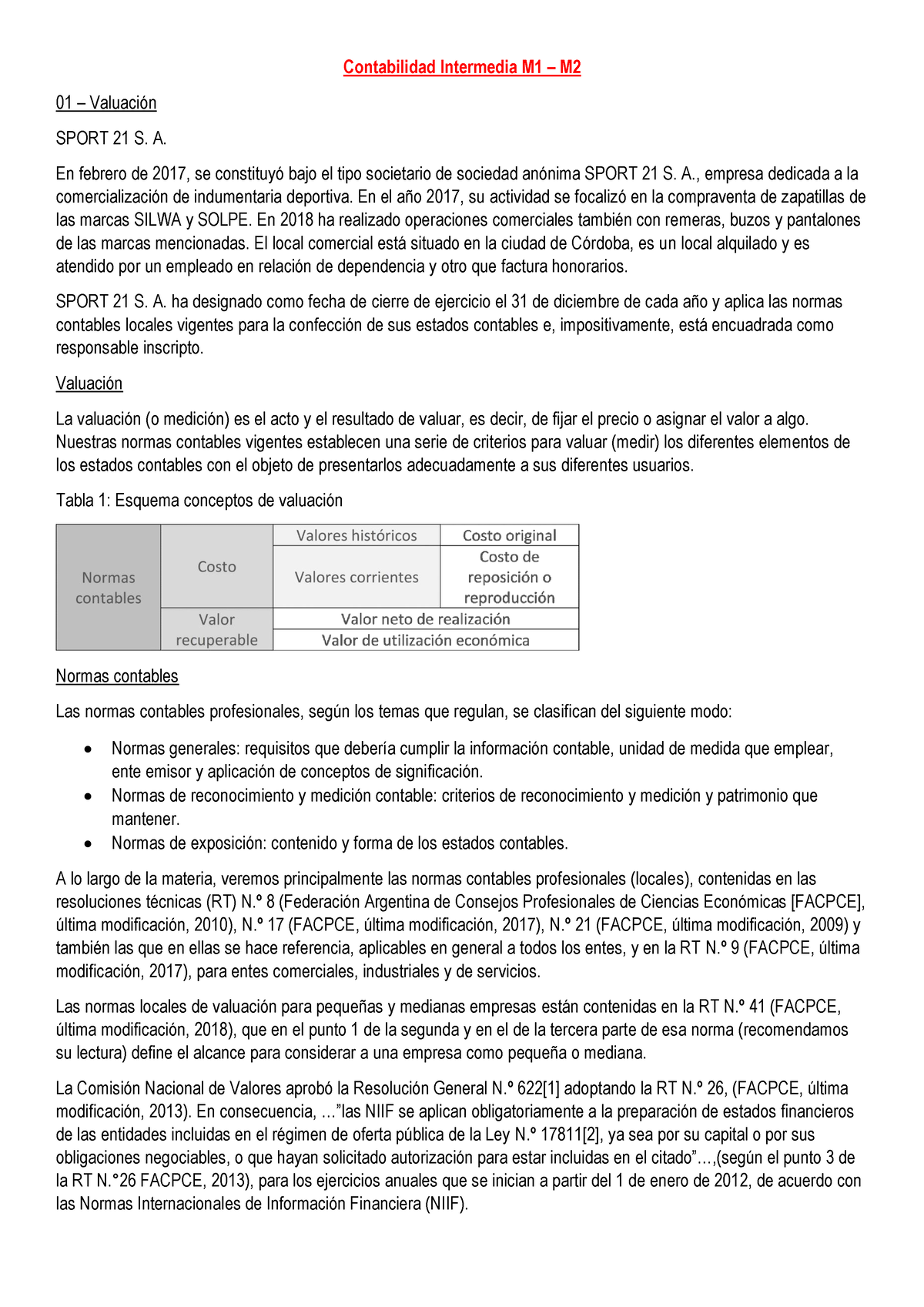 Contabilidad Intermedia M1 M2 Contabilidad Intermedia M1 M 01 Valuación Sport 21 S A 6133