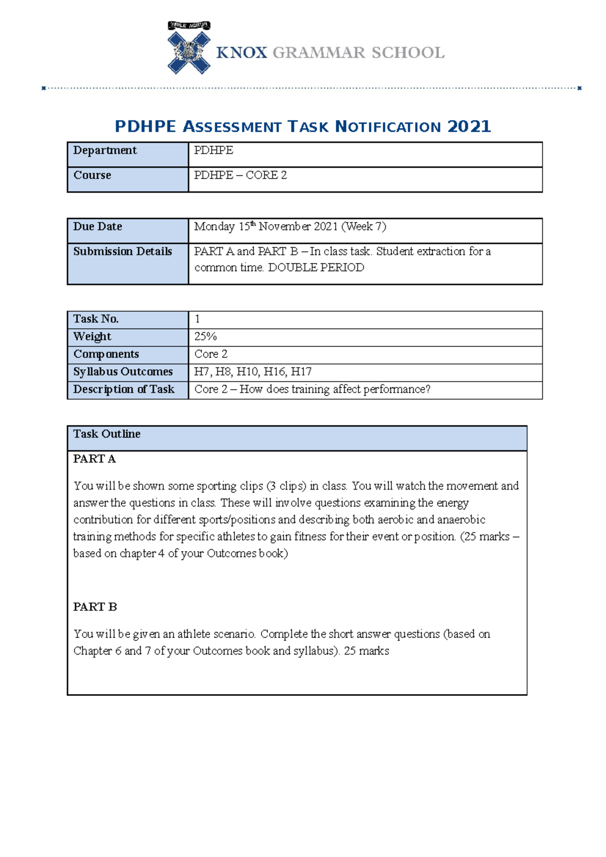 Pdhpeassessmentnotification C 2 - PDHPE ASSESSMENT TASK NOTIFICATION ...